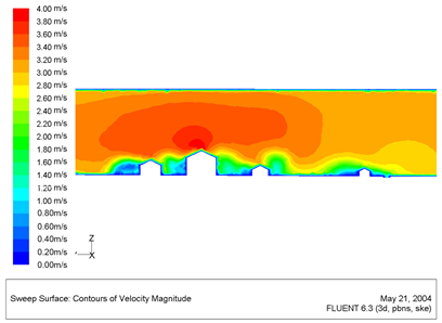 Energies 16 01980 i019 Energies 16 01980 i019
