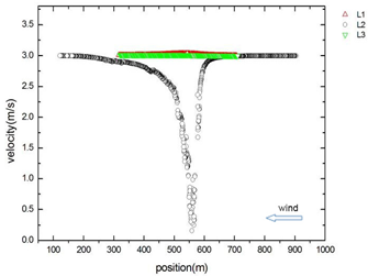 Energies 16 01980 i028 Energies 16 01980 i028