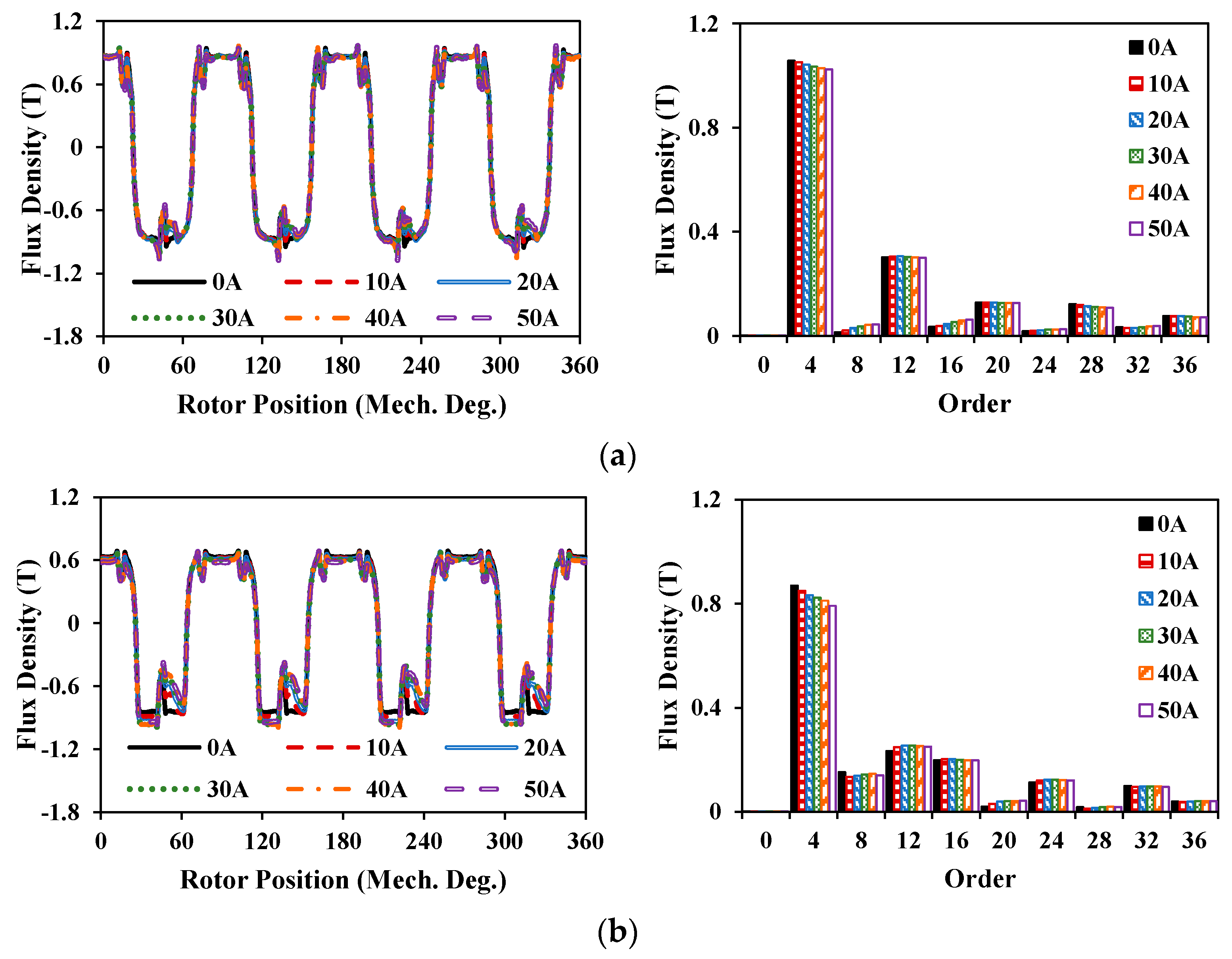 Energies 16 01982 g004