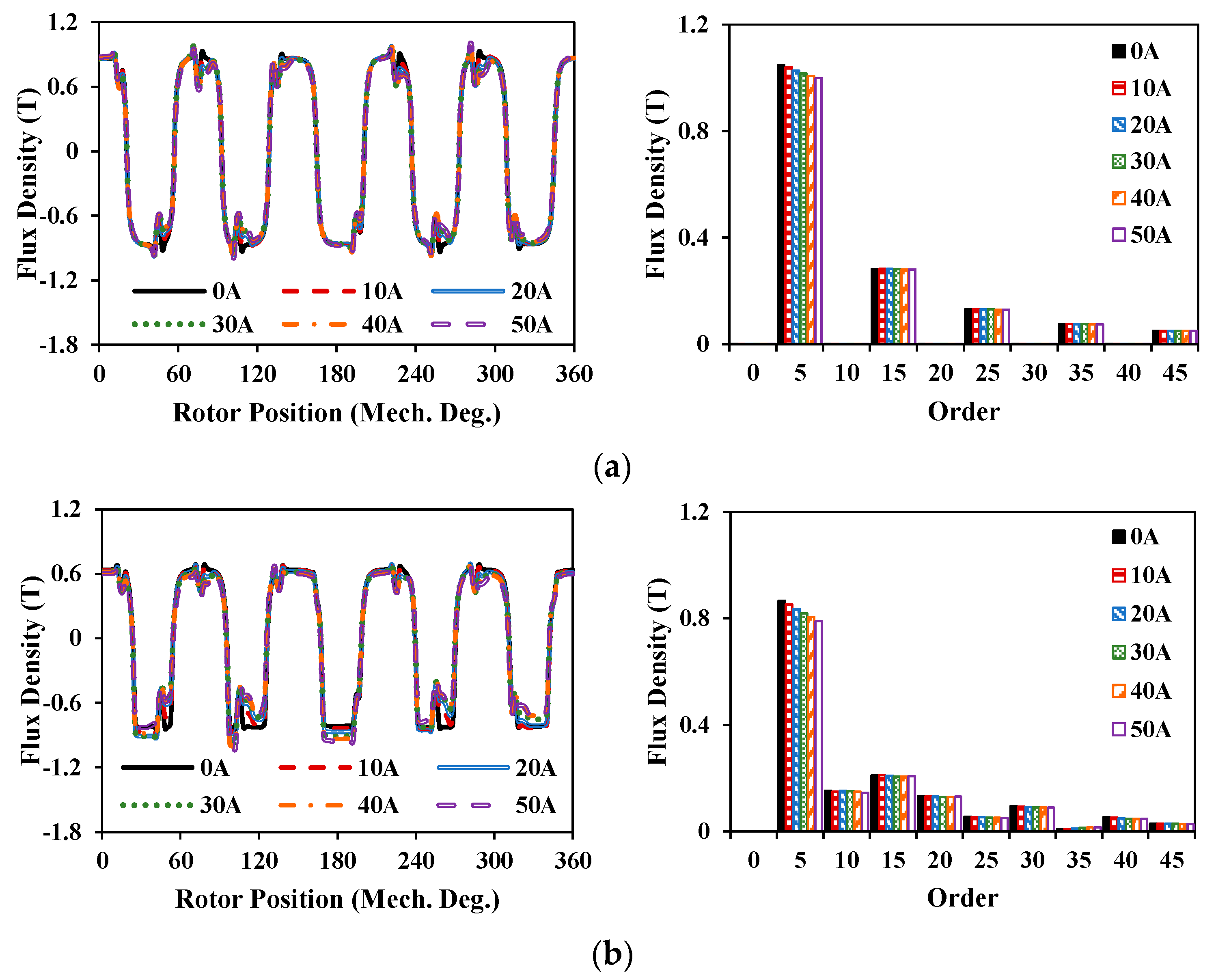 Energies 16 01982 g005
