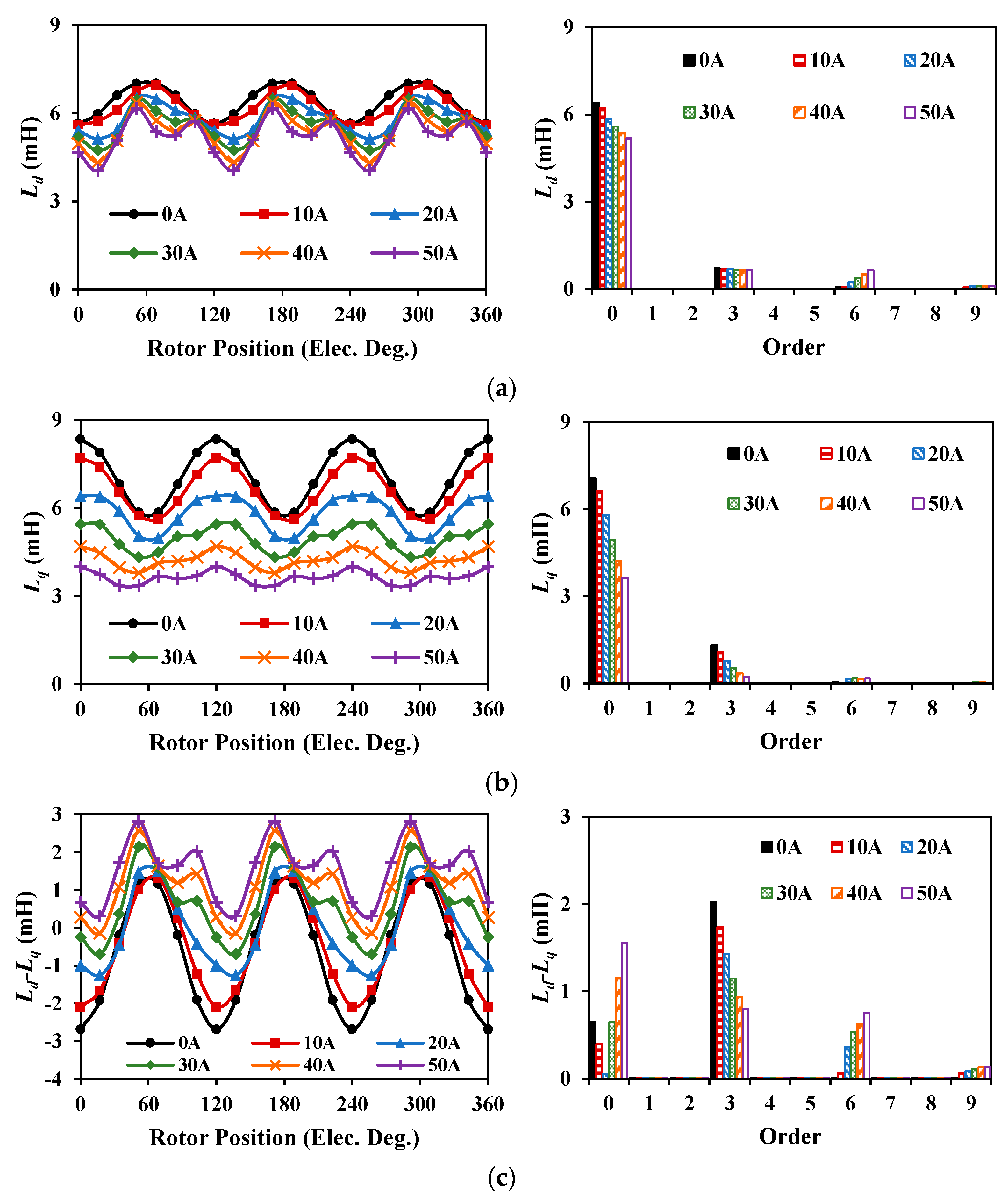Energies 16 01982 g017