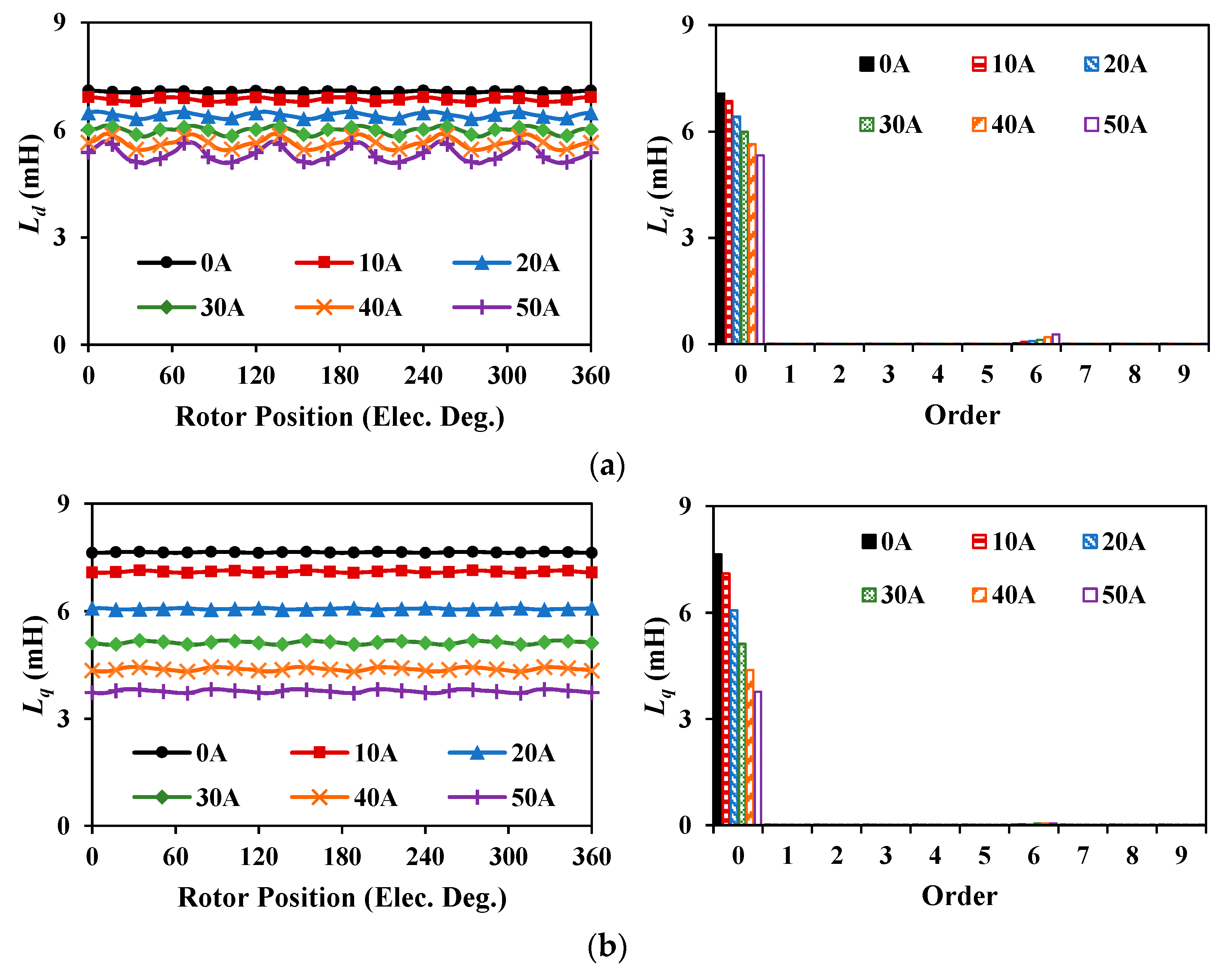 Energies 16 01982 g019a