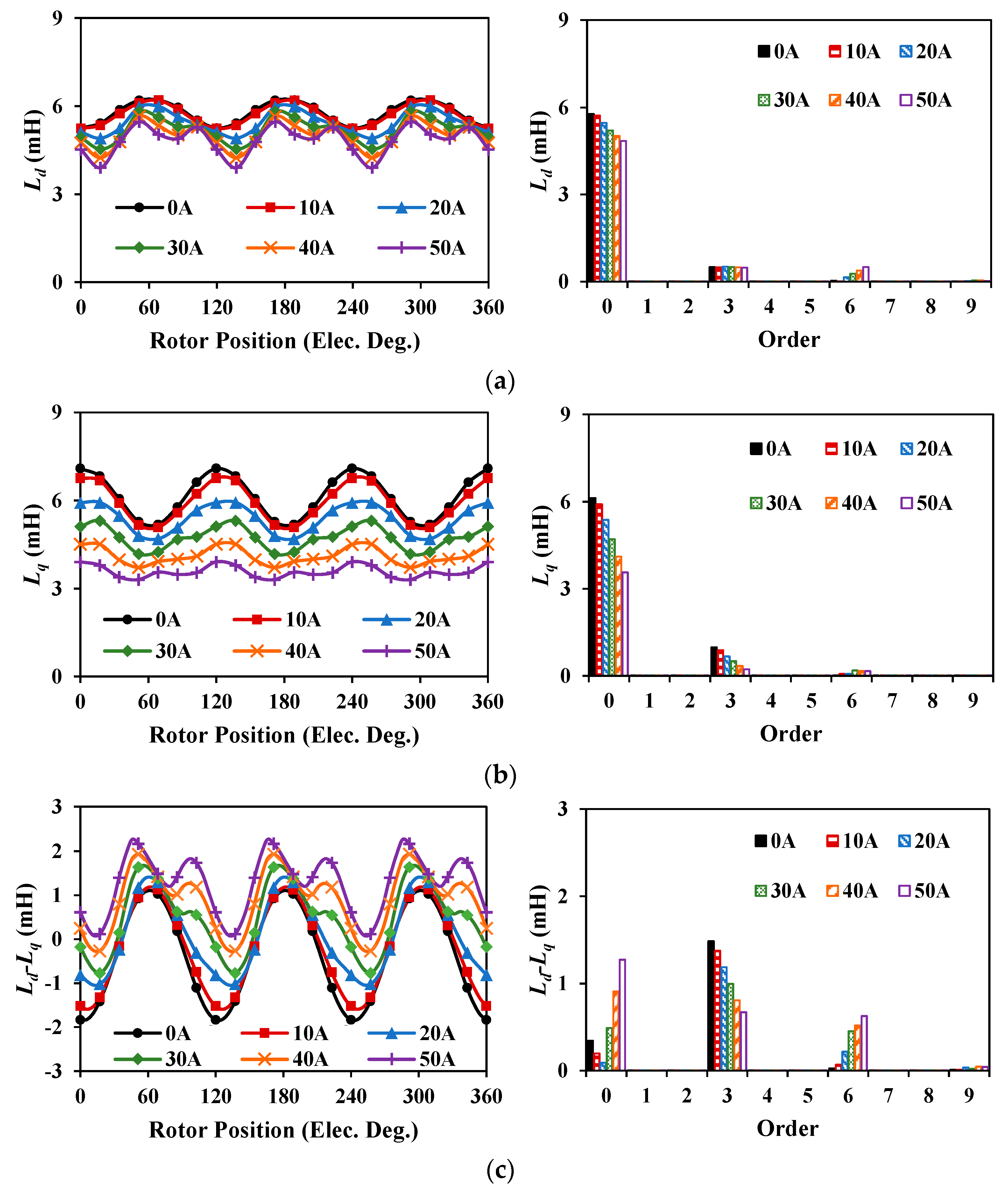 Energies 16 01982 g031