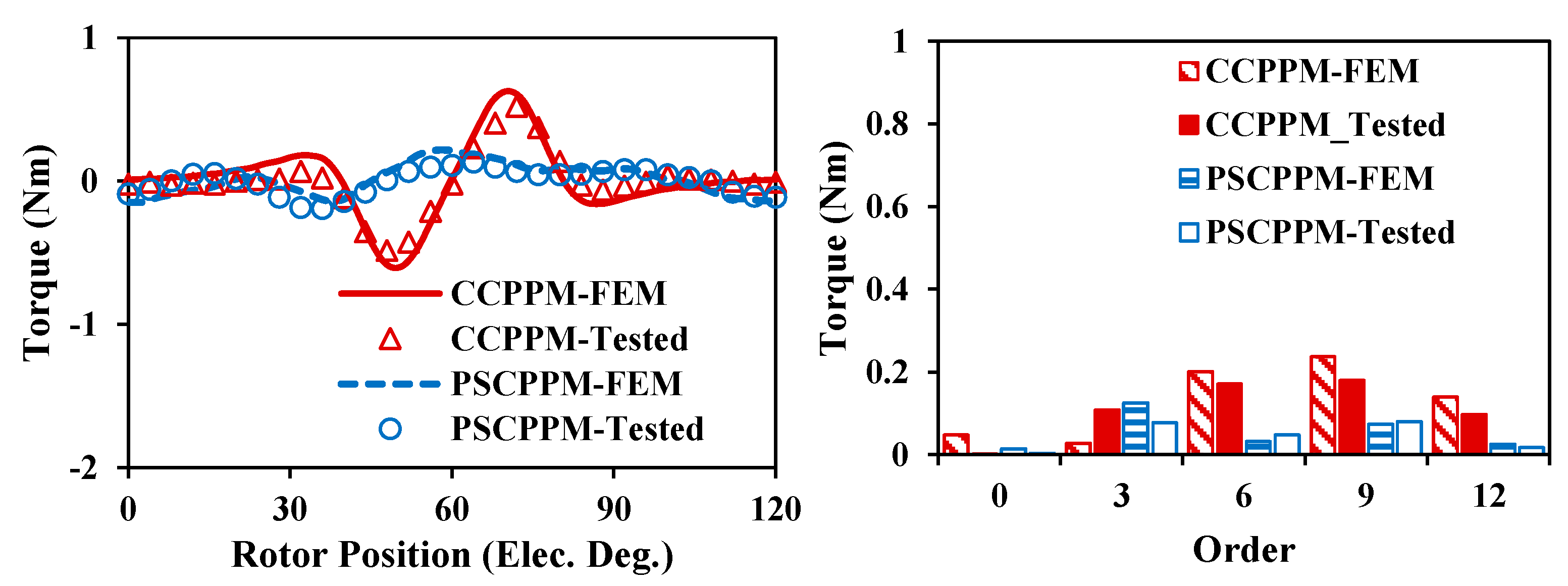 Energies 16 01982 g039