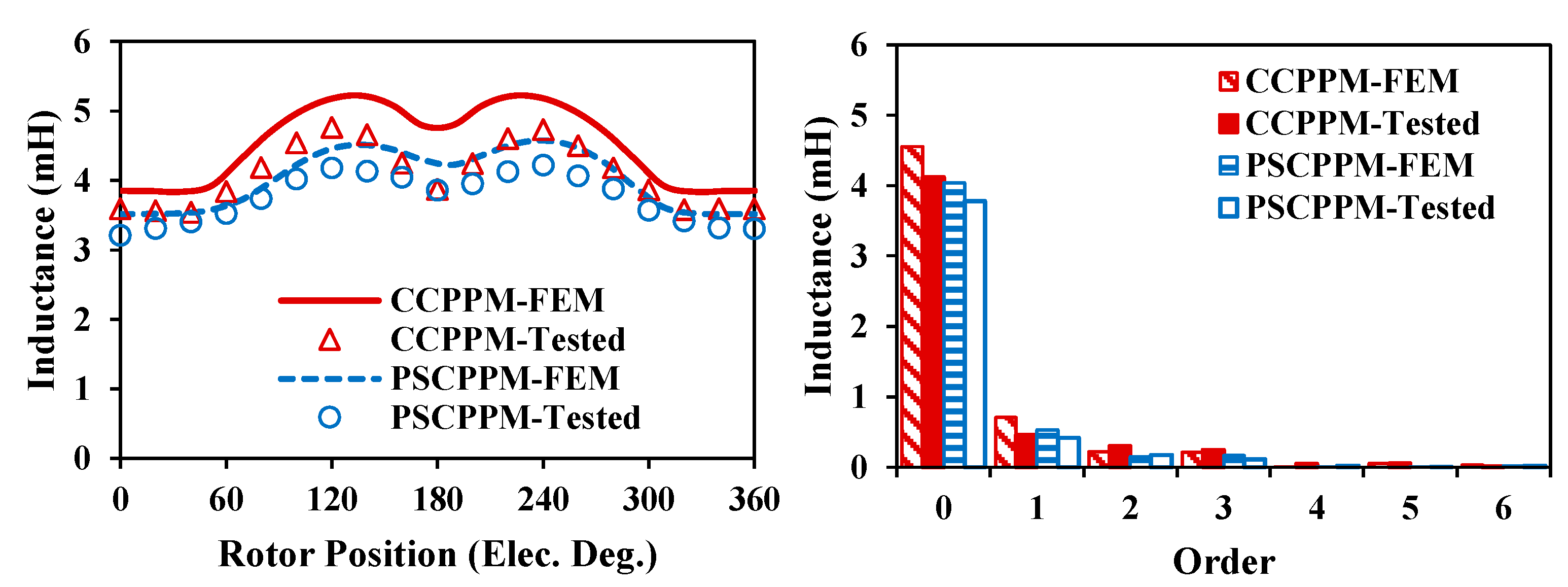 Energies 16 01982 g040
