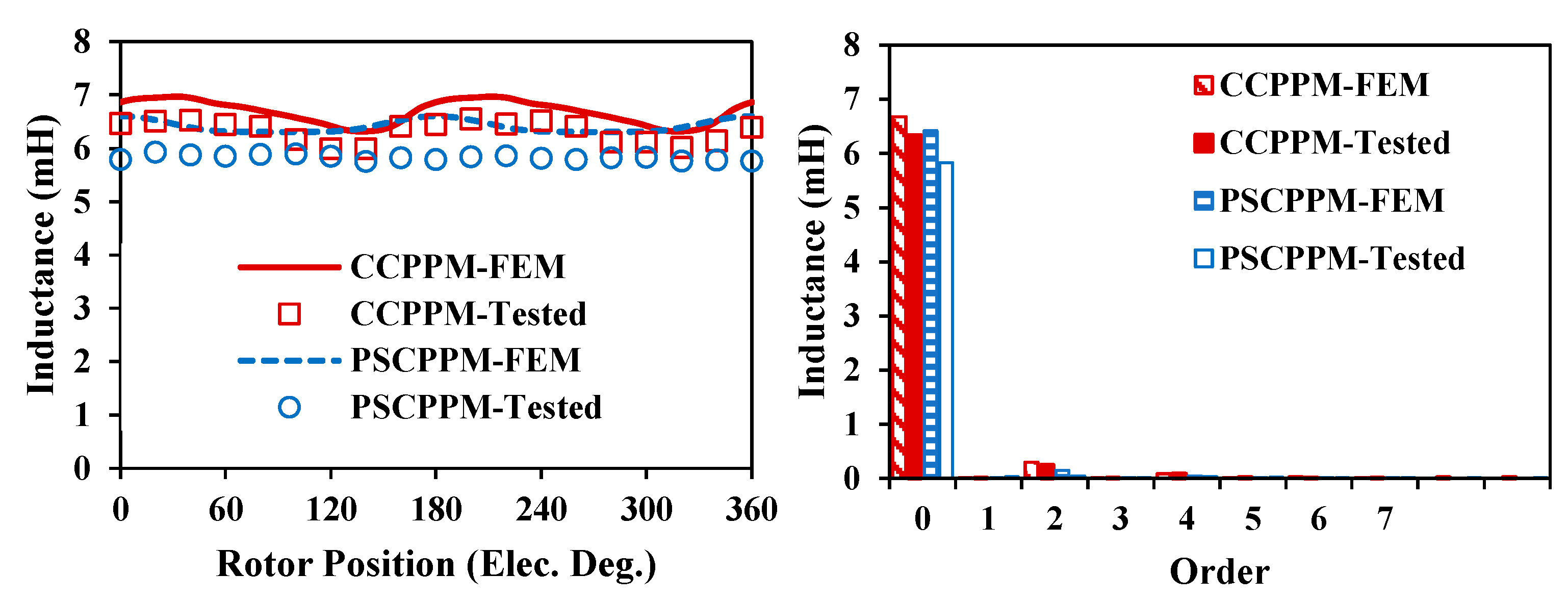 Energies 16 01982 g042