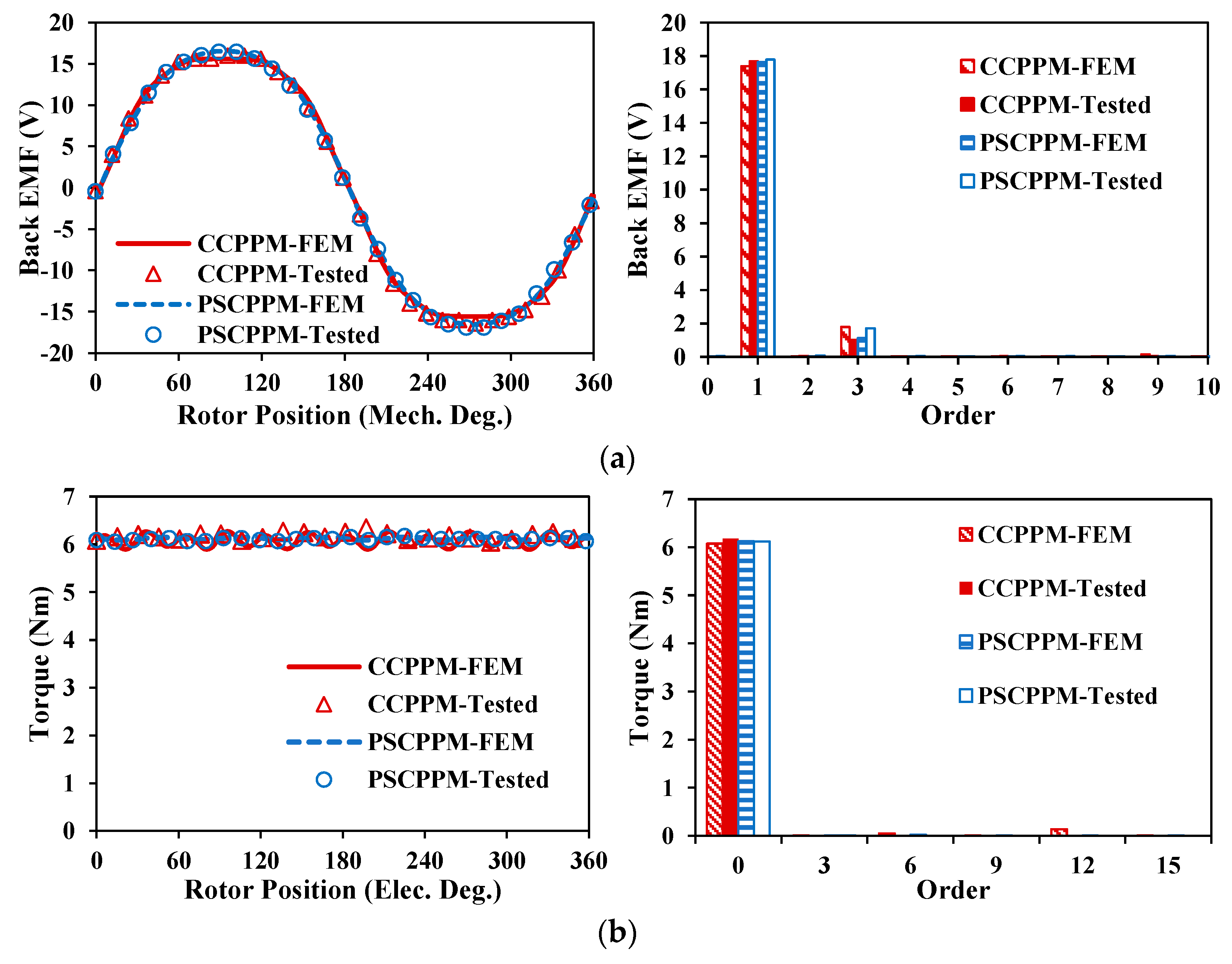 Energies 16 01982 g044a