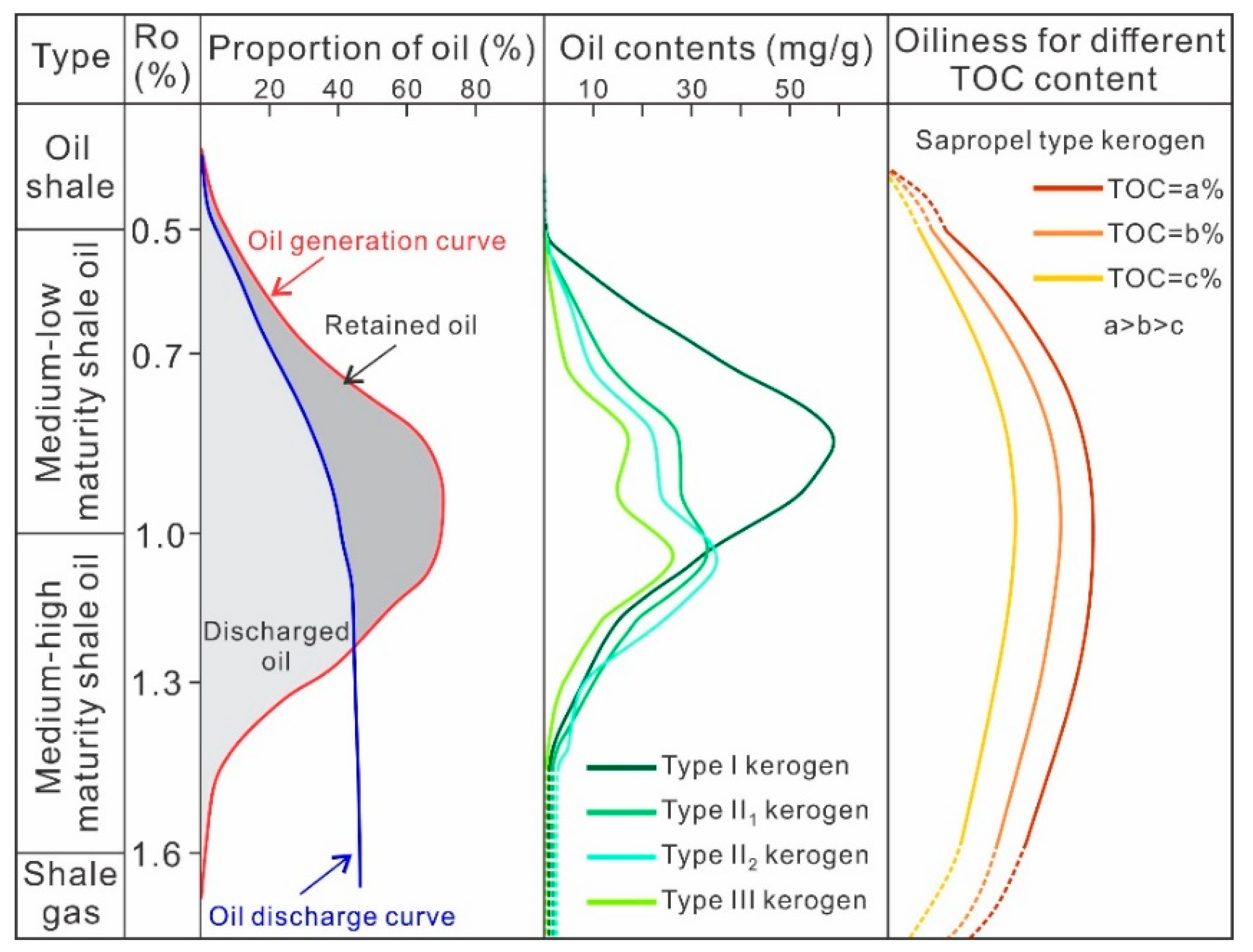 Energies 16 01987 g002 Energies 16 01987 g002
