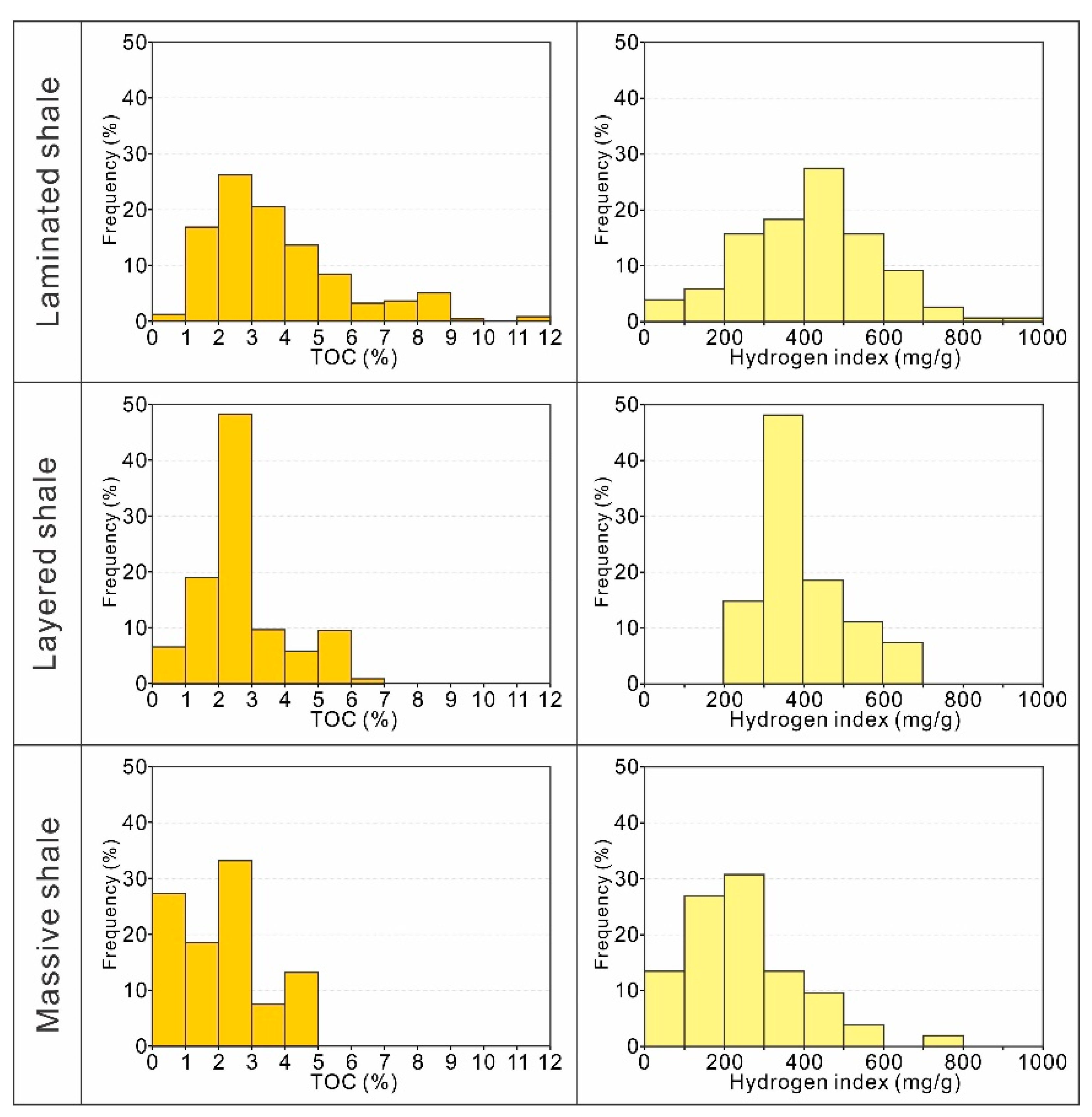 Energies 16 01987 g004 Energies 16 01987 g004