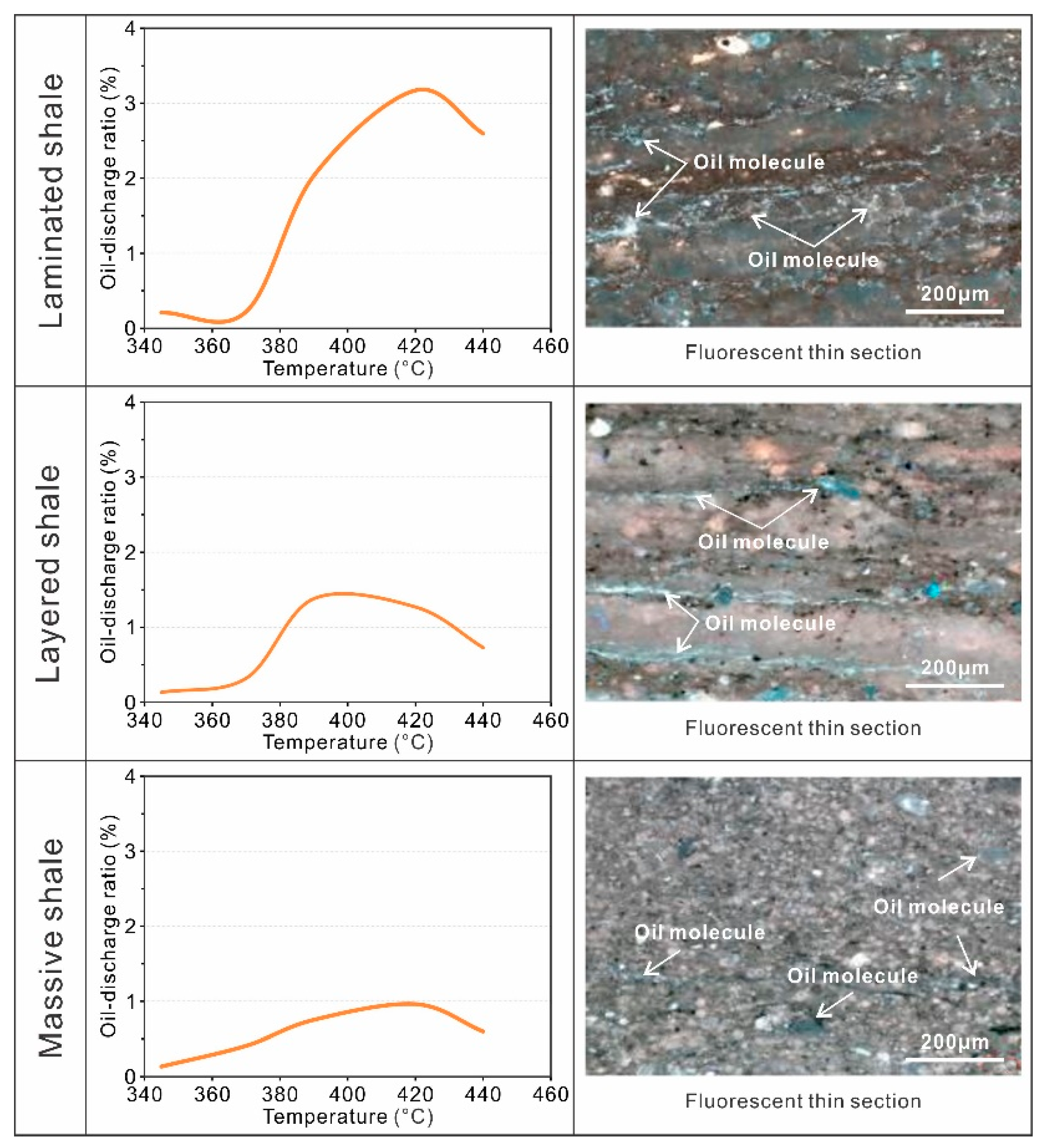 Energies 16 01987 g006 Energies 16 01987 g006