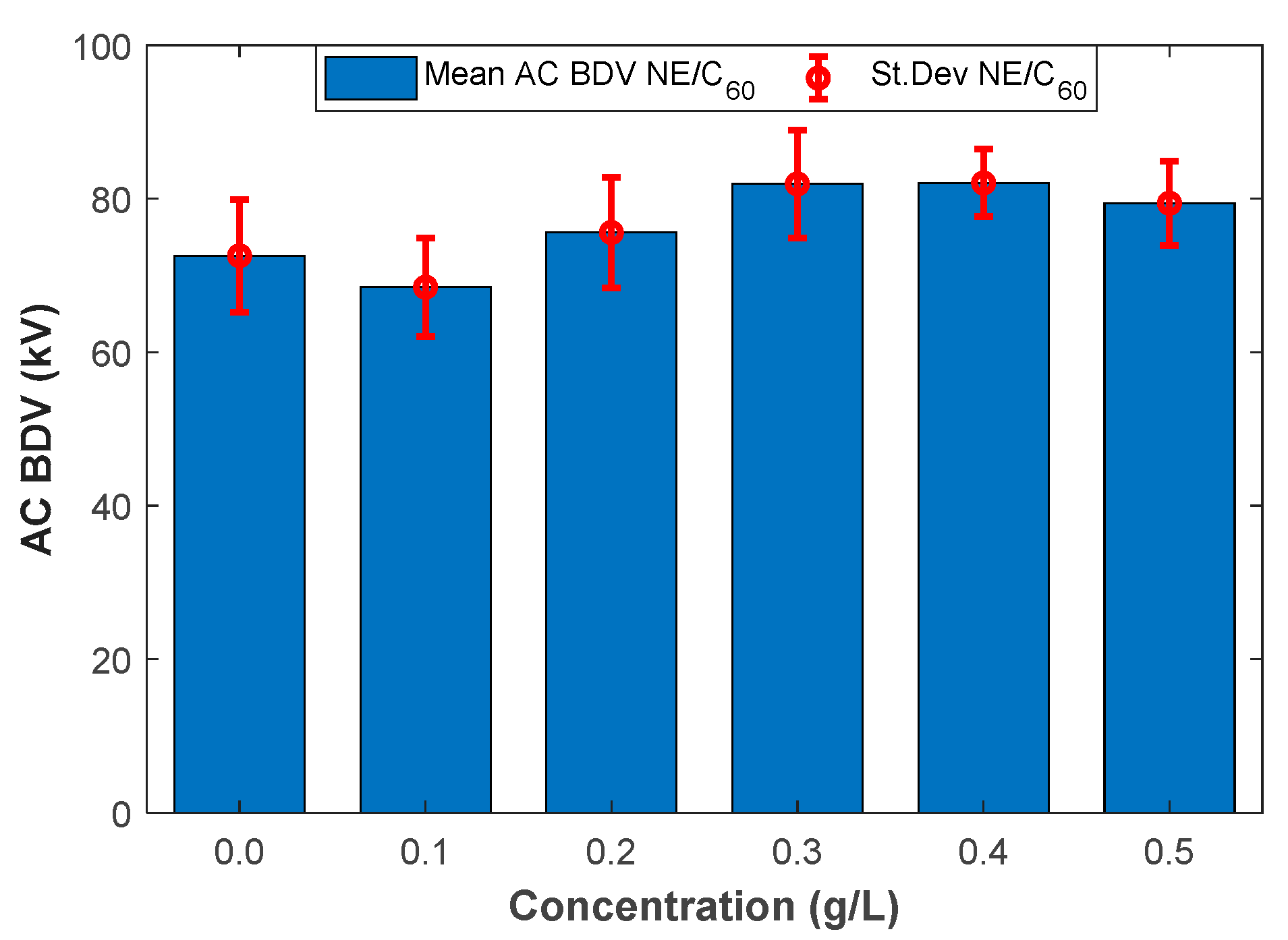 Energies 16 01995 g001 Energies 16 01995 g001