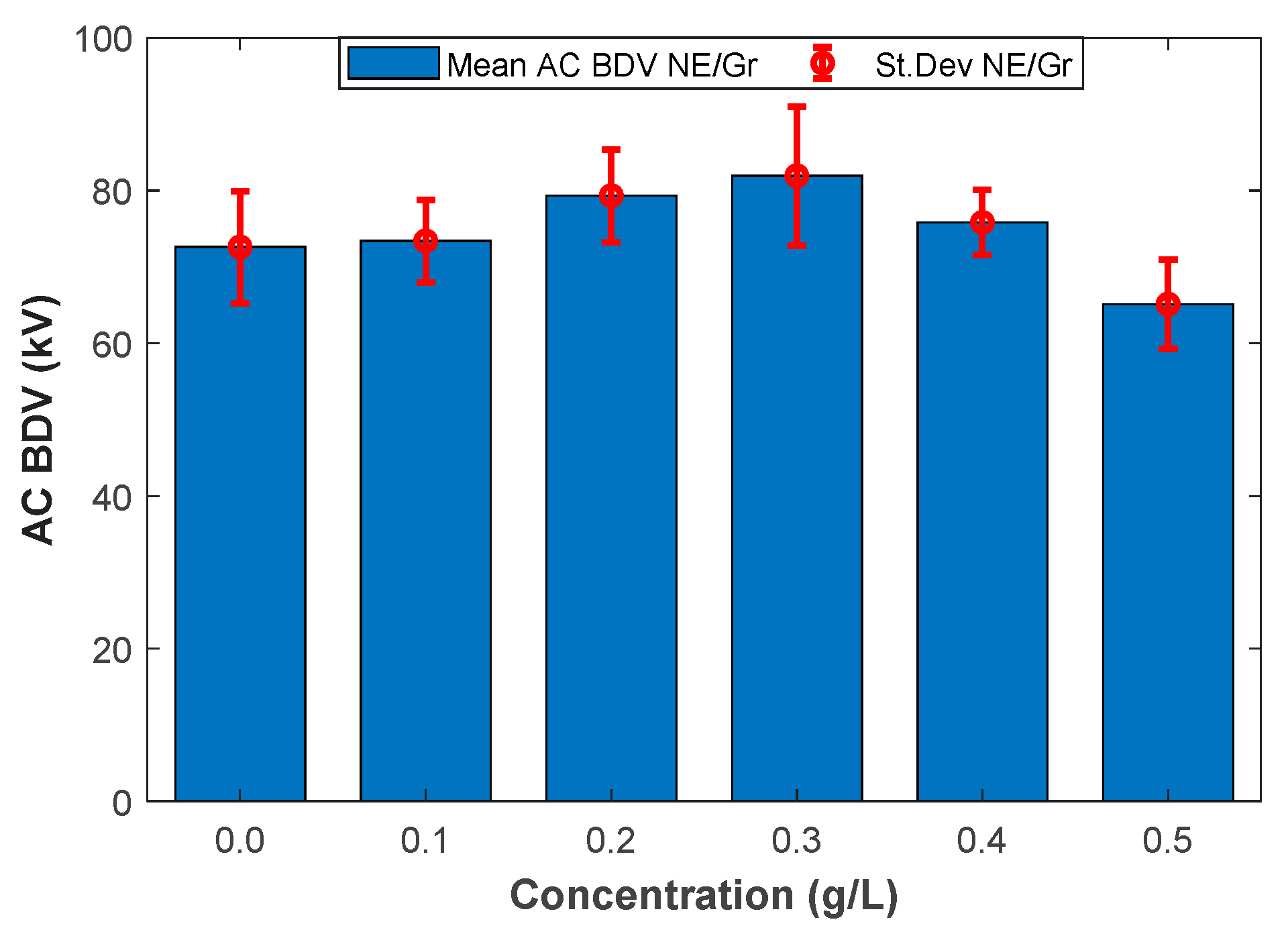 Energies 16 01995 g002 Energies 16 01995 g002