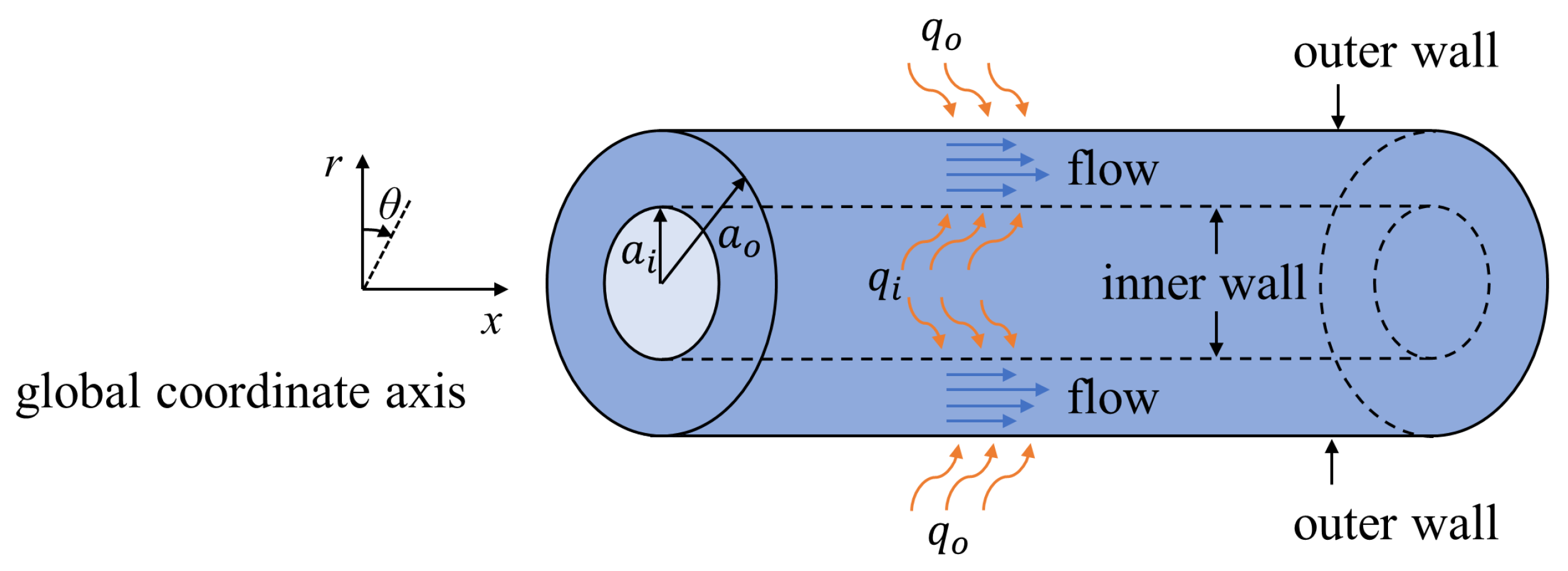 Energies 16 01998 g001
