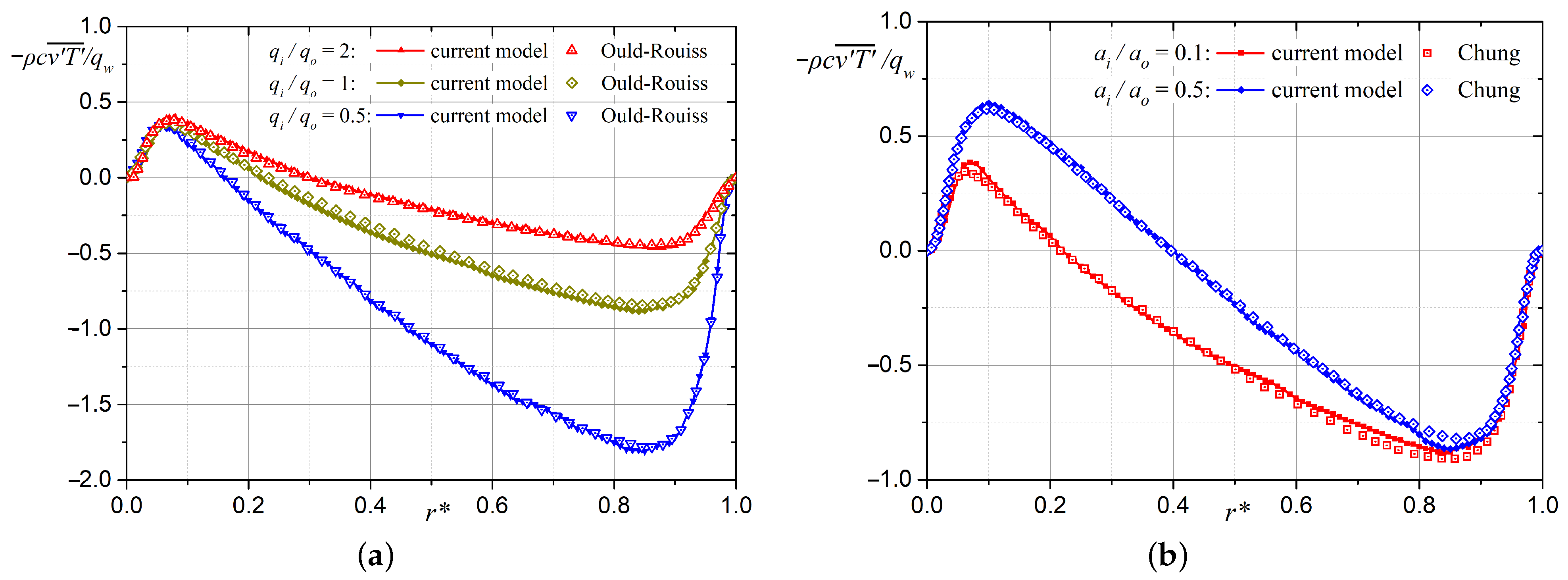 Energies 16 01998 g004