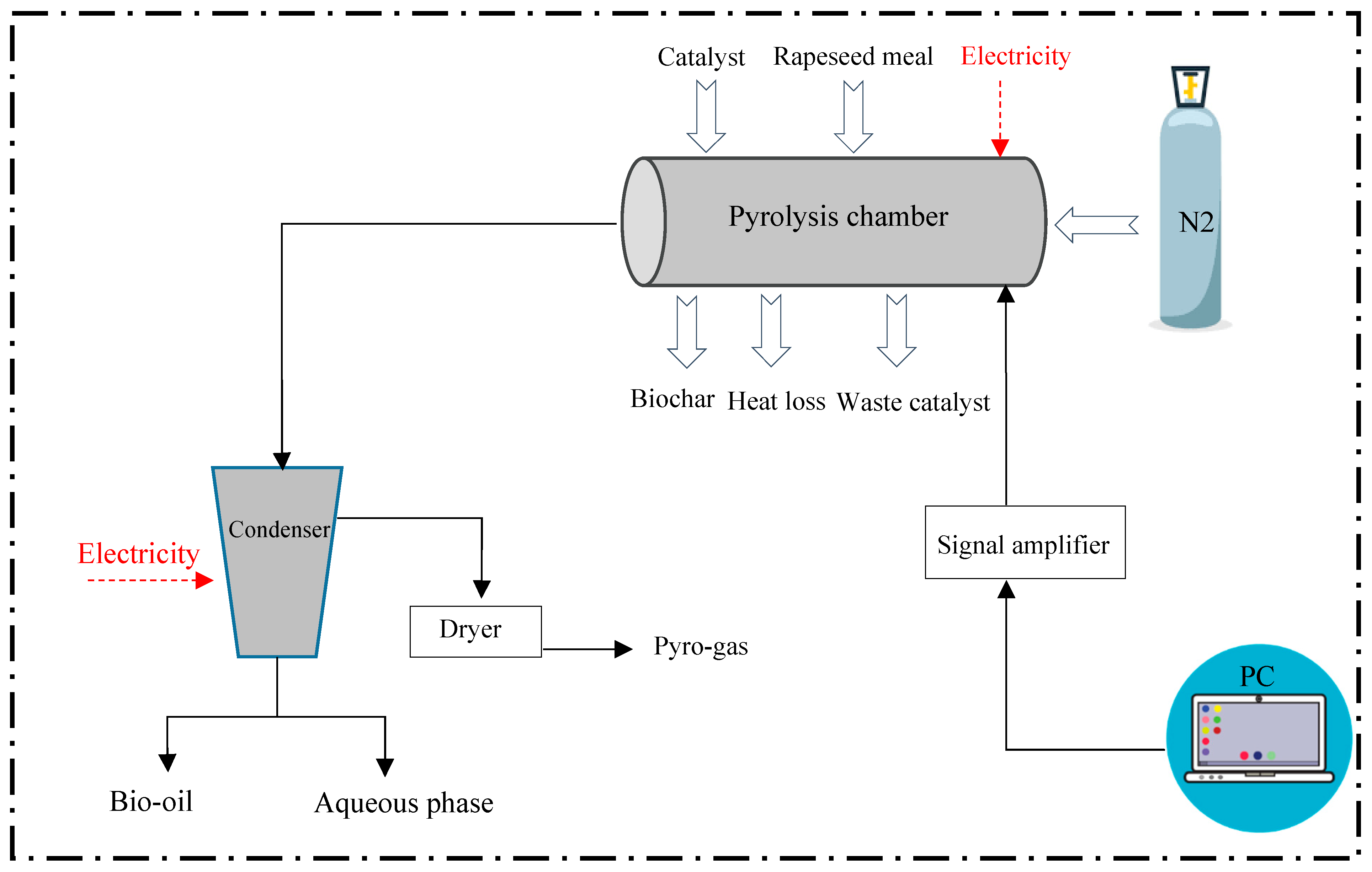 Energies 16 02004 g002
