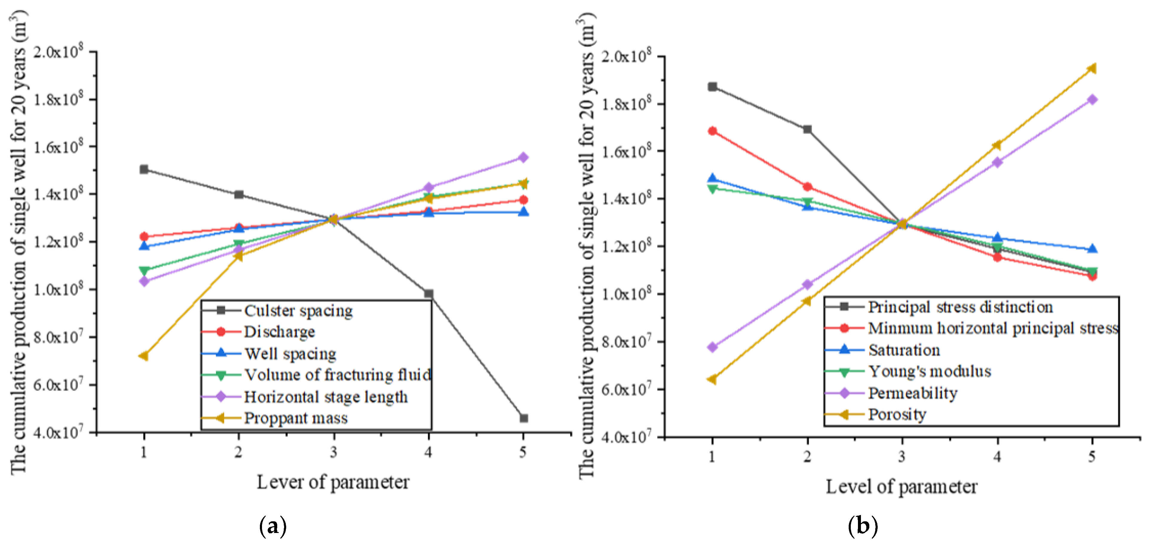 Energies 16 02011 g004