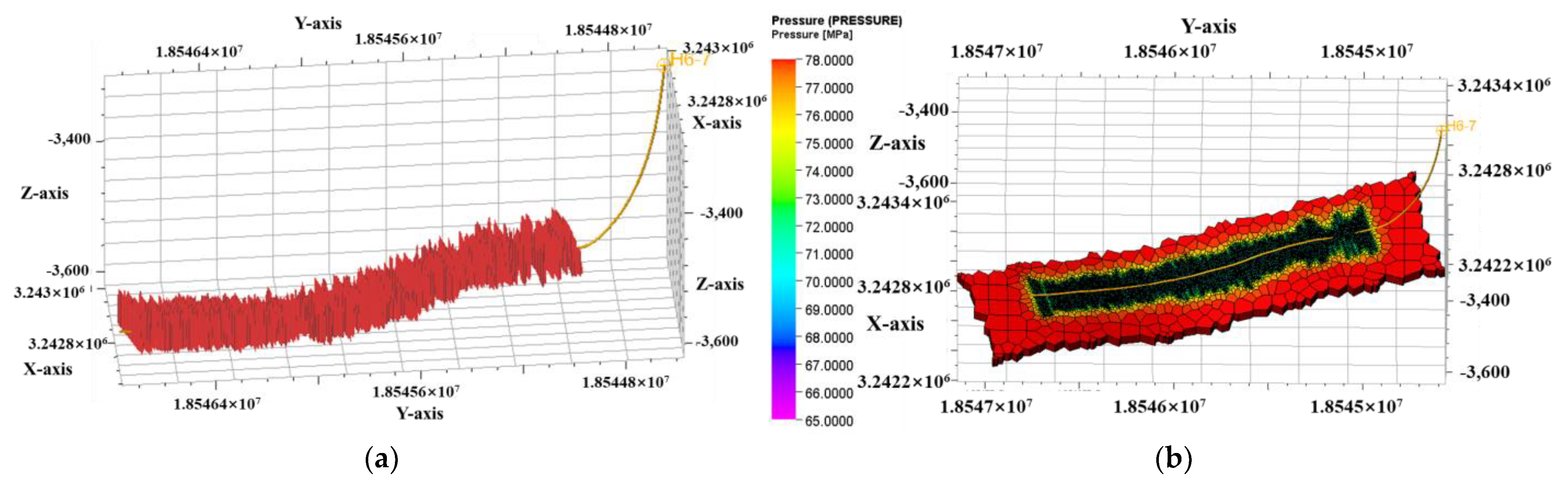 Energies 16 02011 g005a