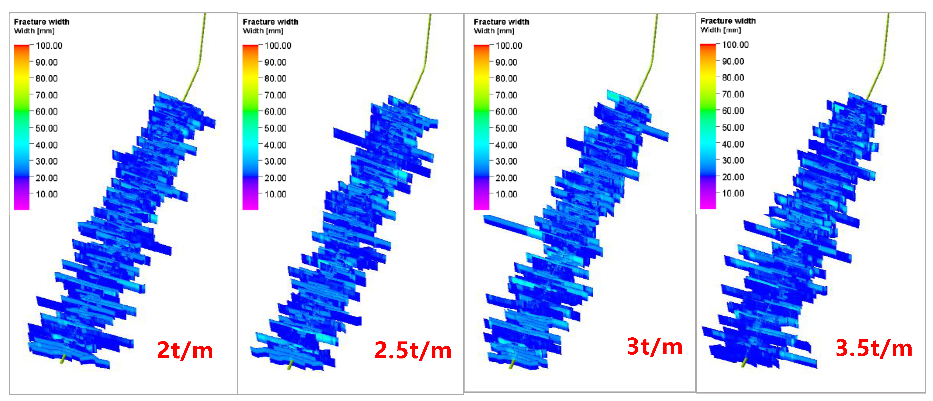 Energies 16 02011 g009