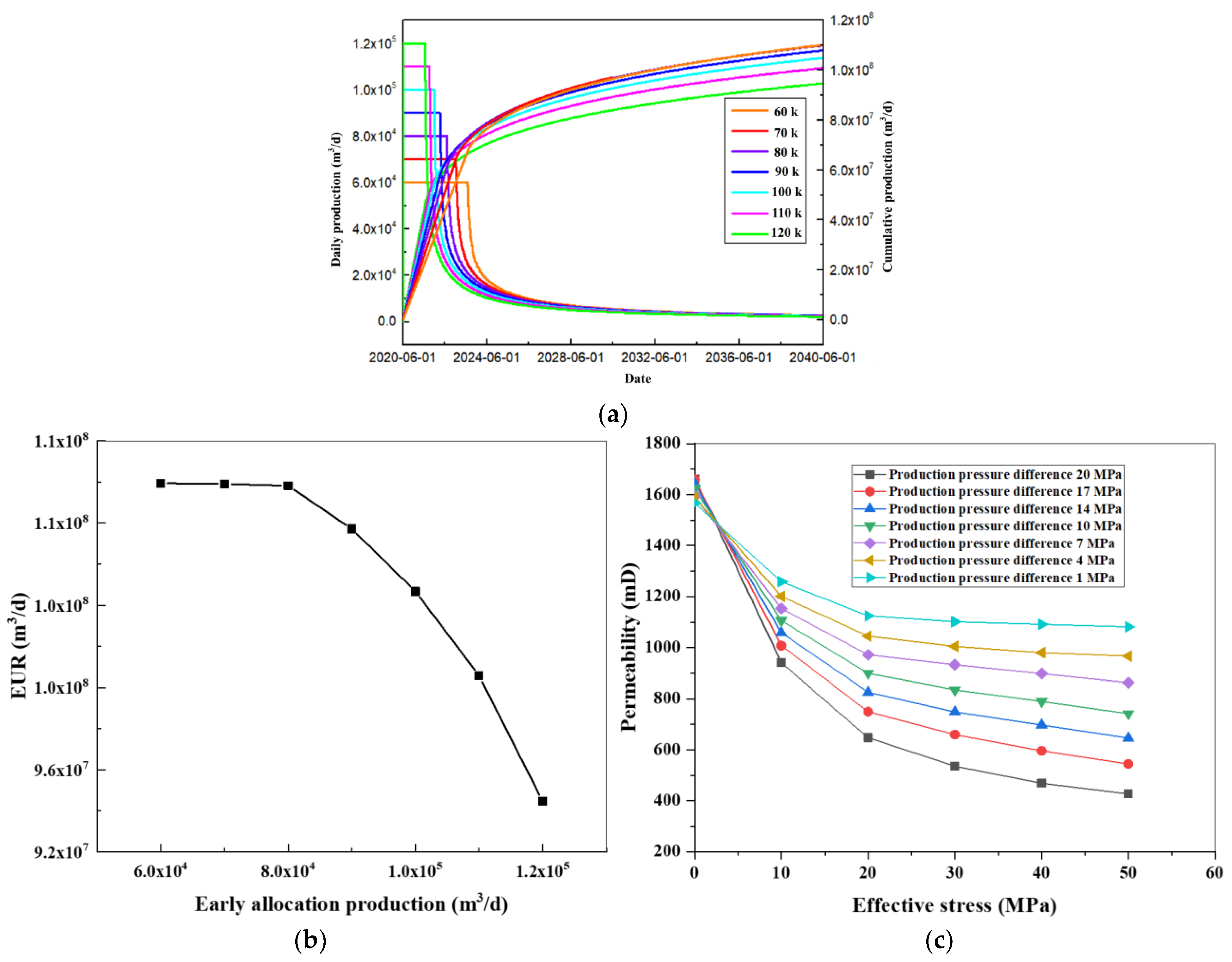Energies 16 02011 g014