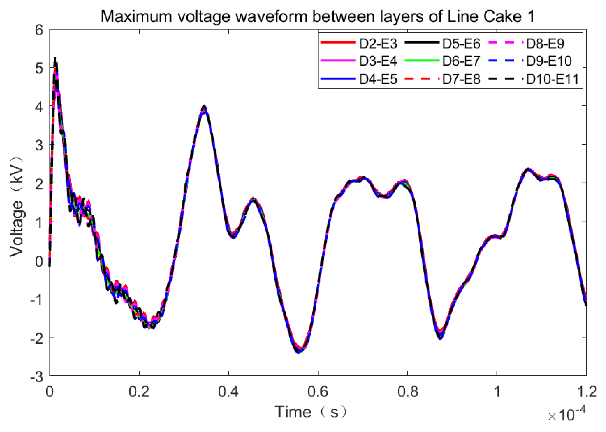 Energies 16 02012 g011