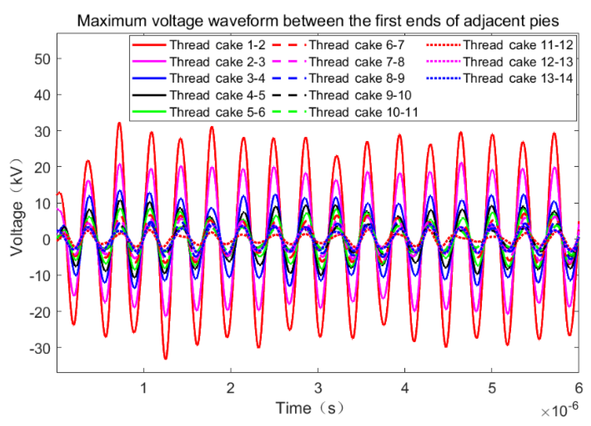 Energies 16 02012 g014