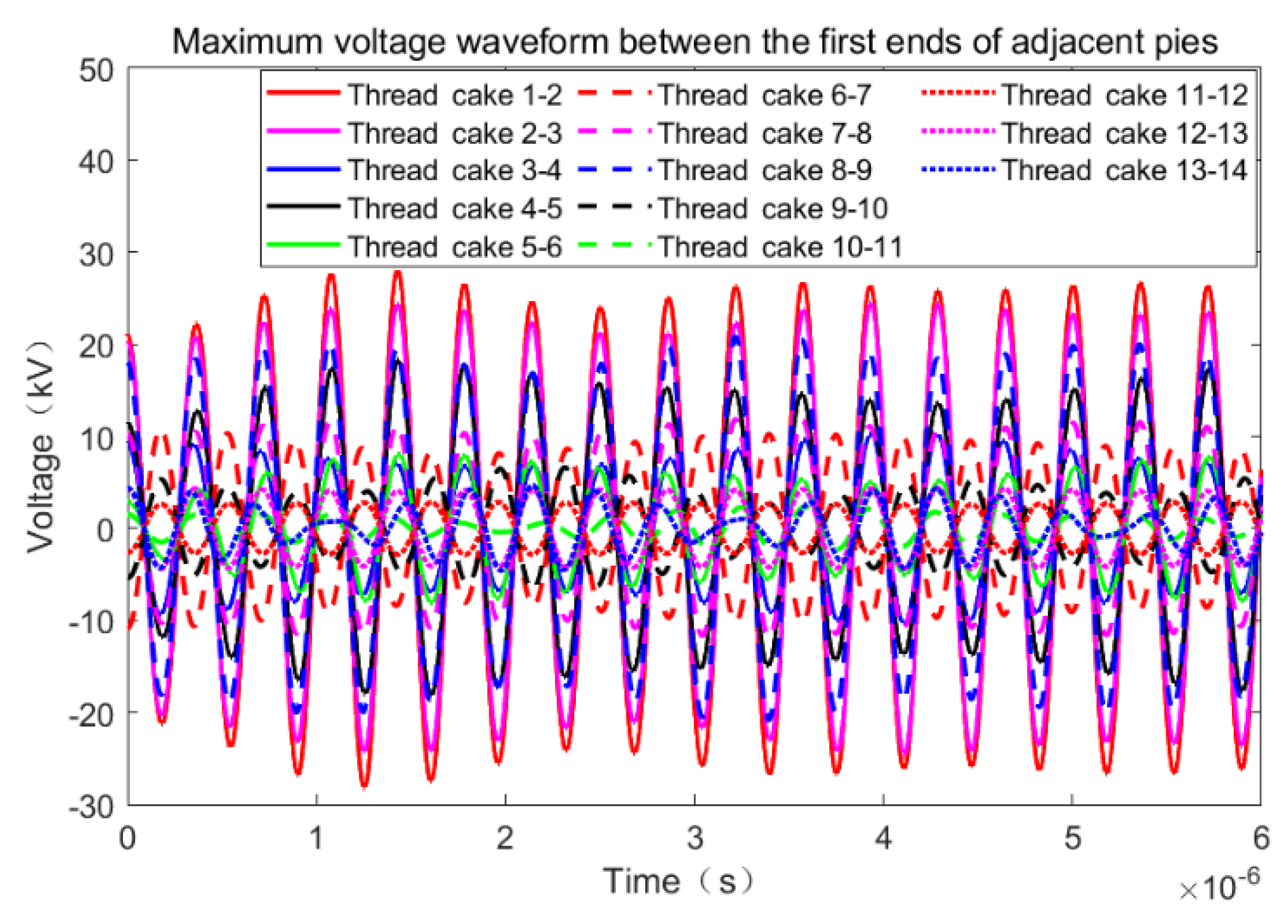 Energies 16 02012 g019