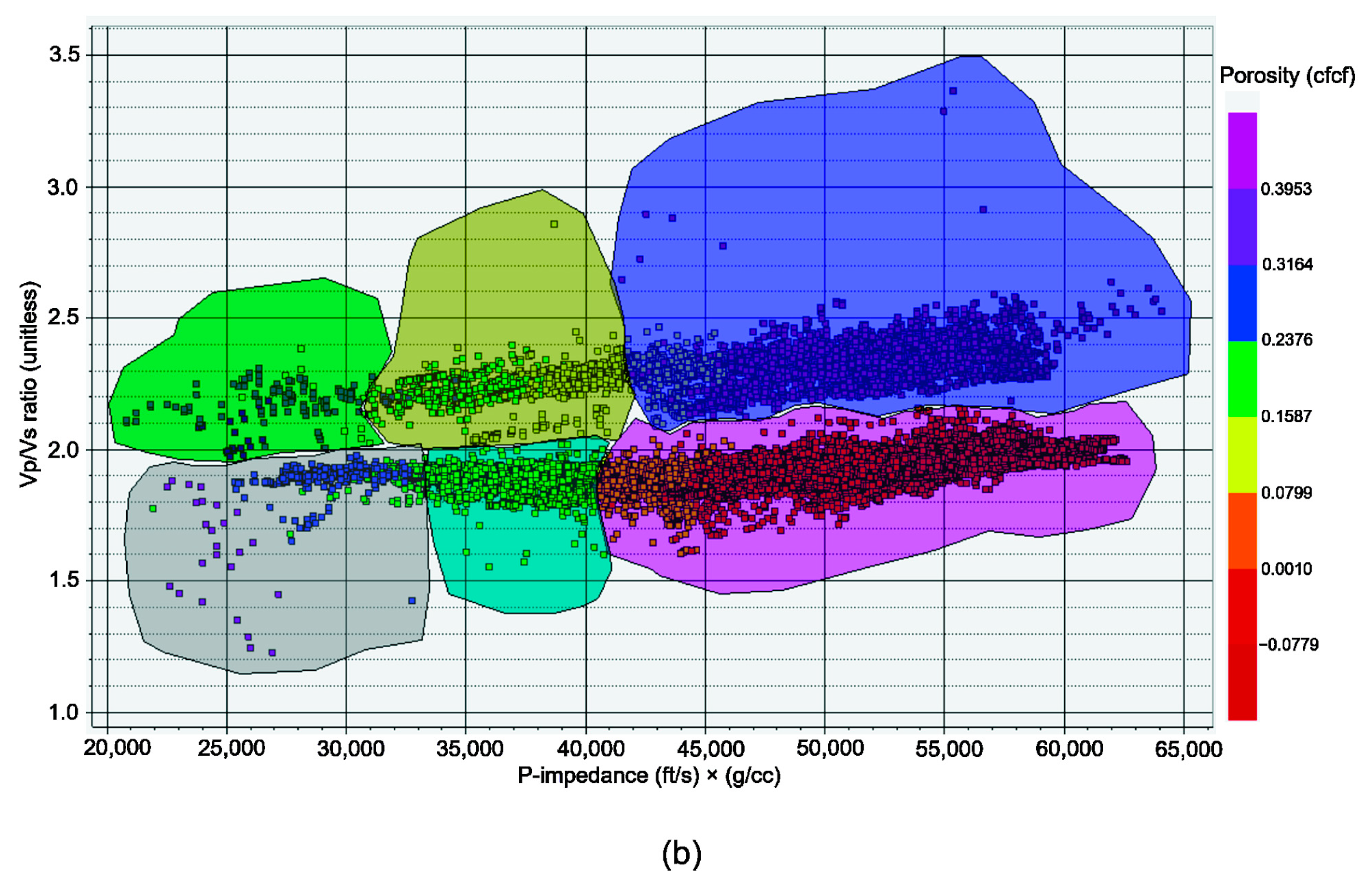 Energies 16 02037 g004b