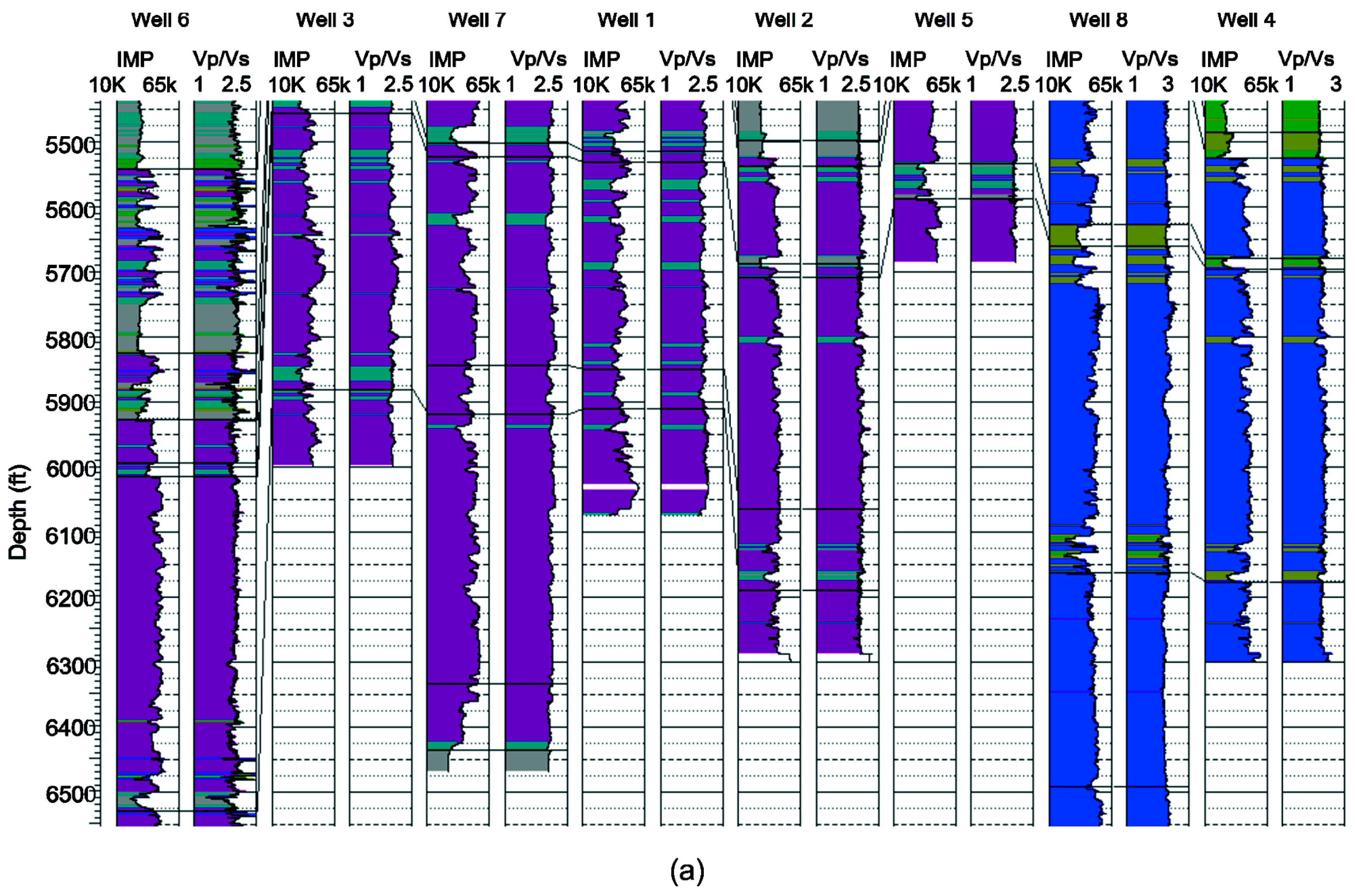 Energies 16 02037 g005a