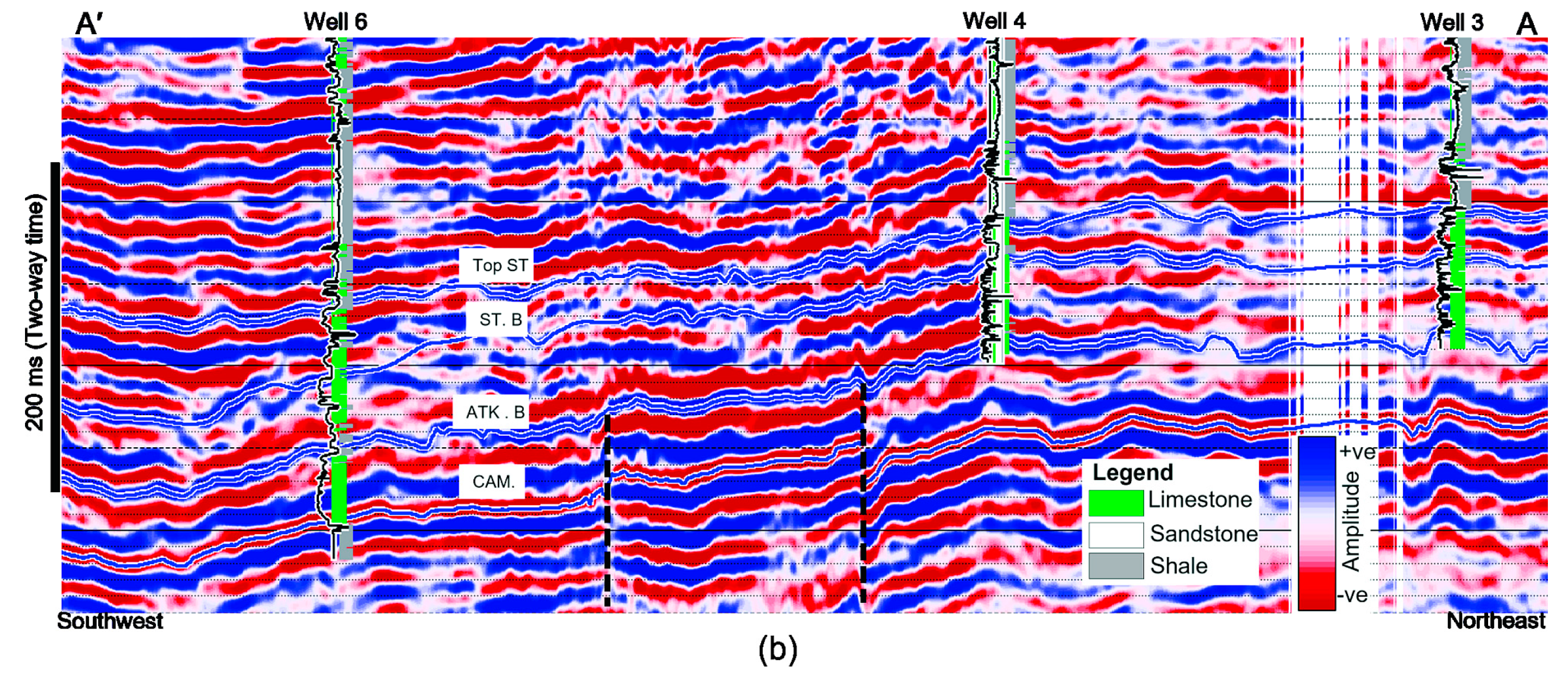 Energies 16 02037 g007b