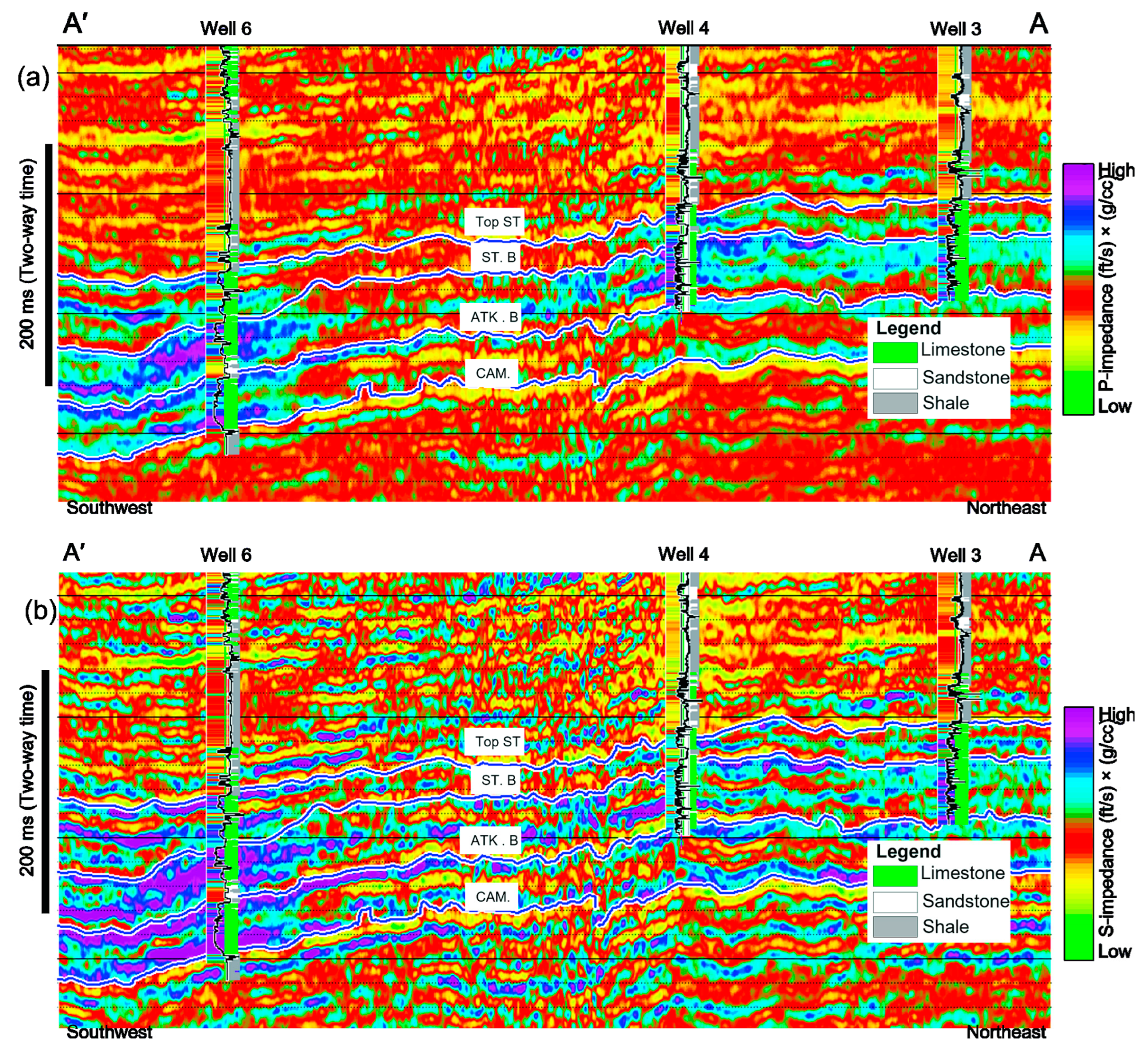 Energies 16 02037 g008