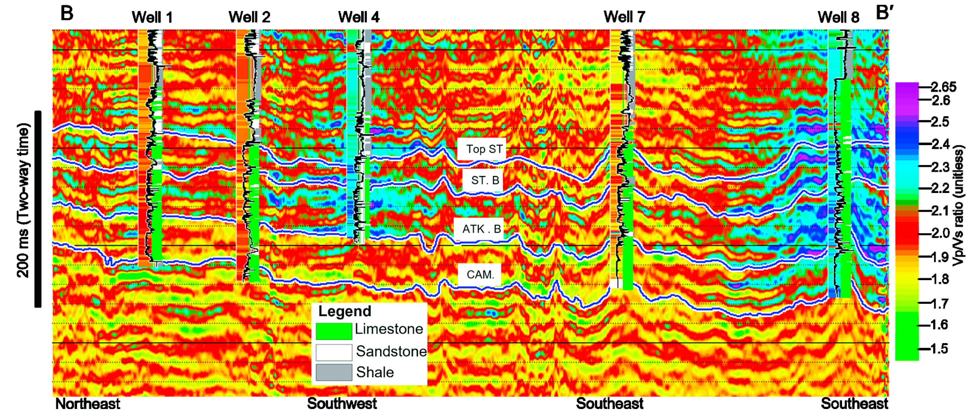 Energies 16 02037 g013