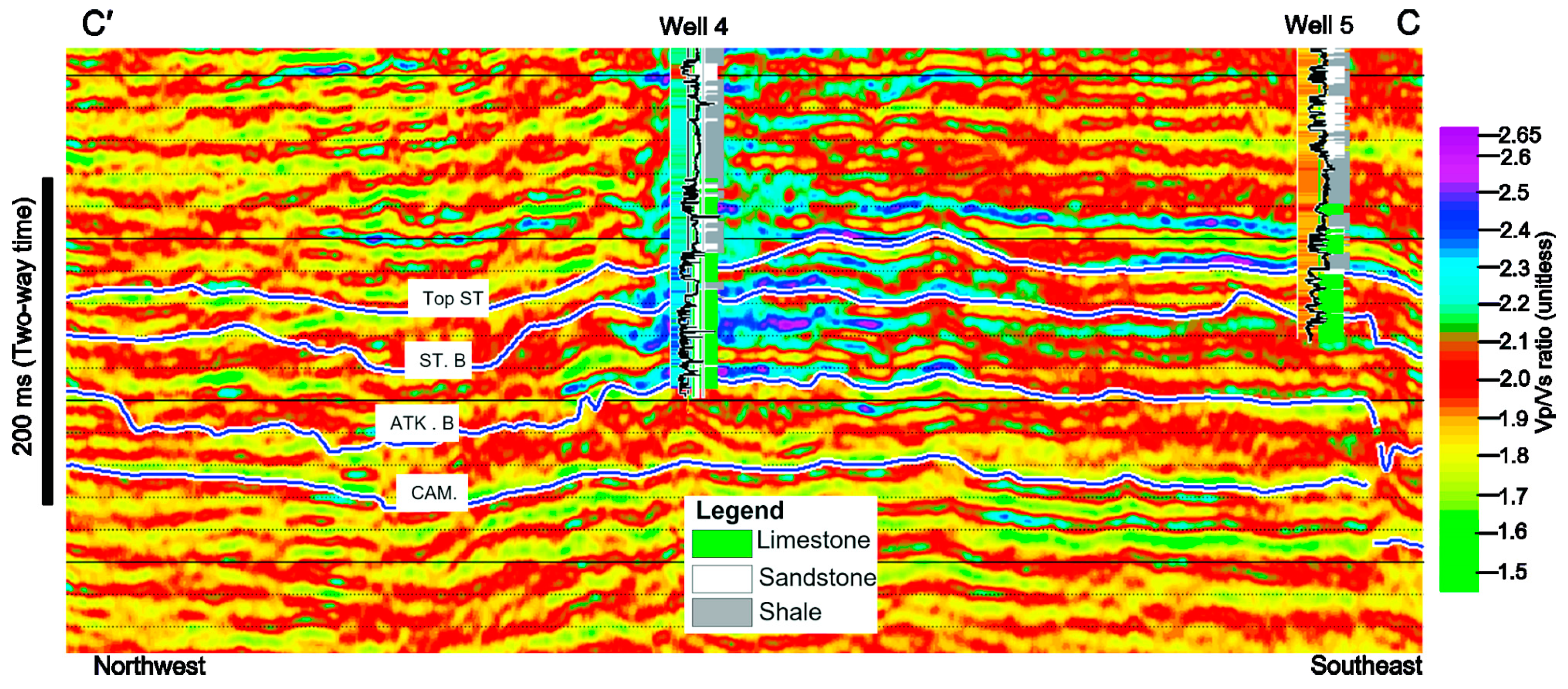 Energies 16 02037 g014