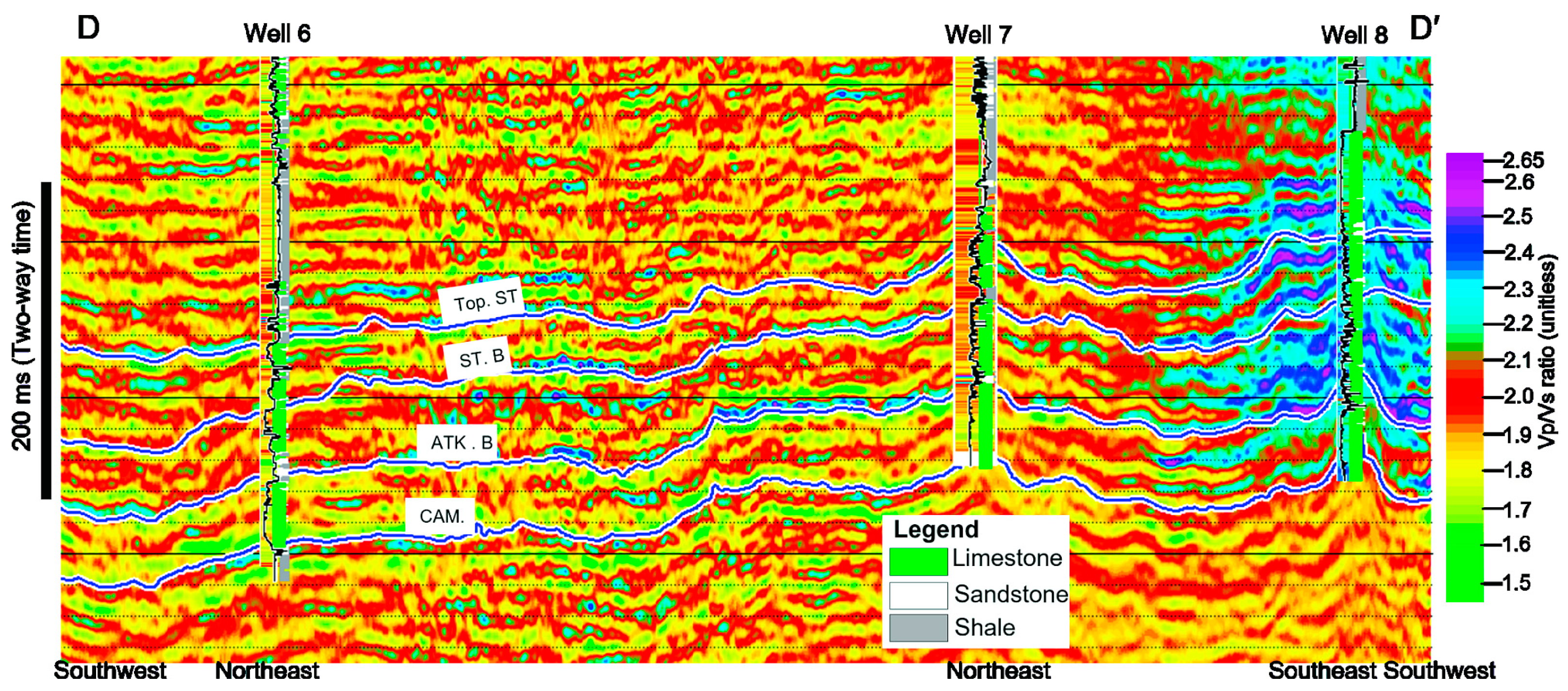 Energies 16 02037 g016