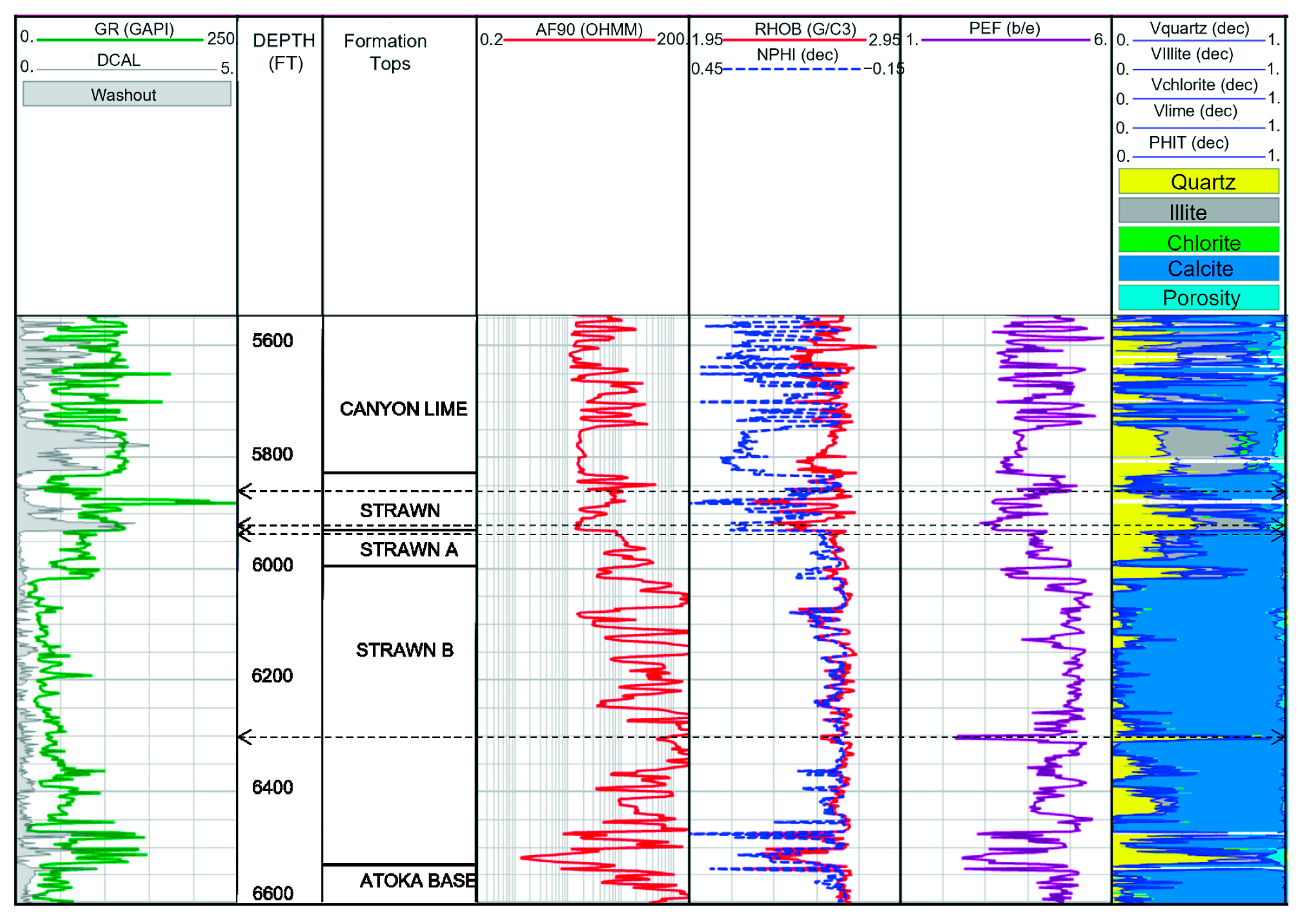 Energies 16 02037 g019