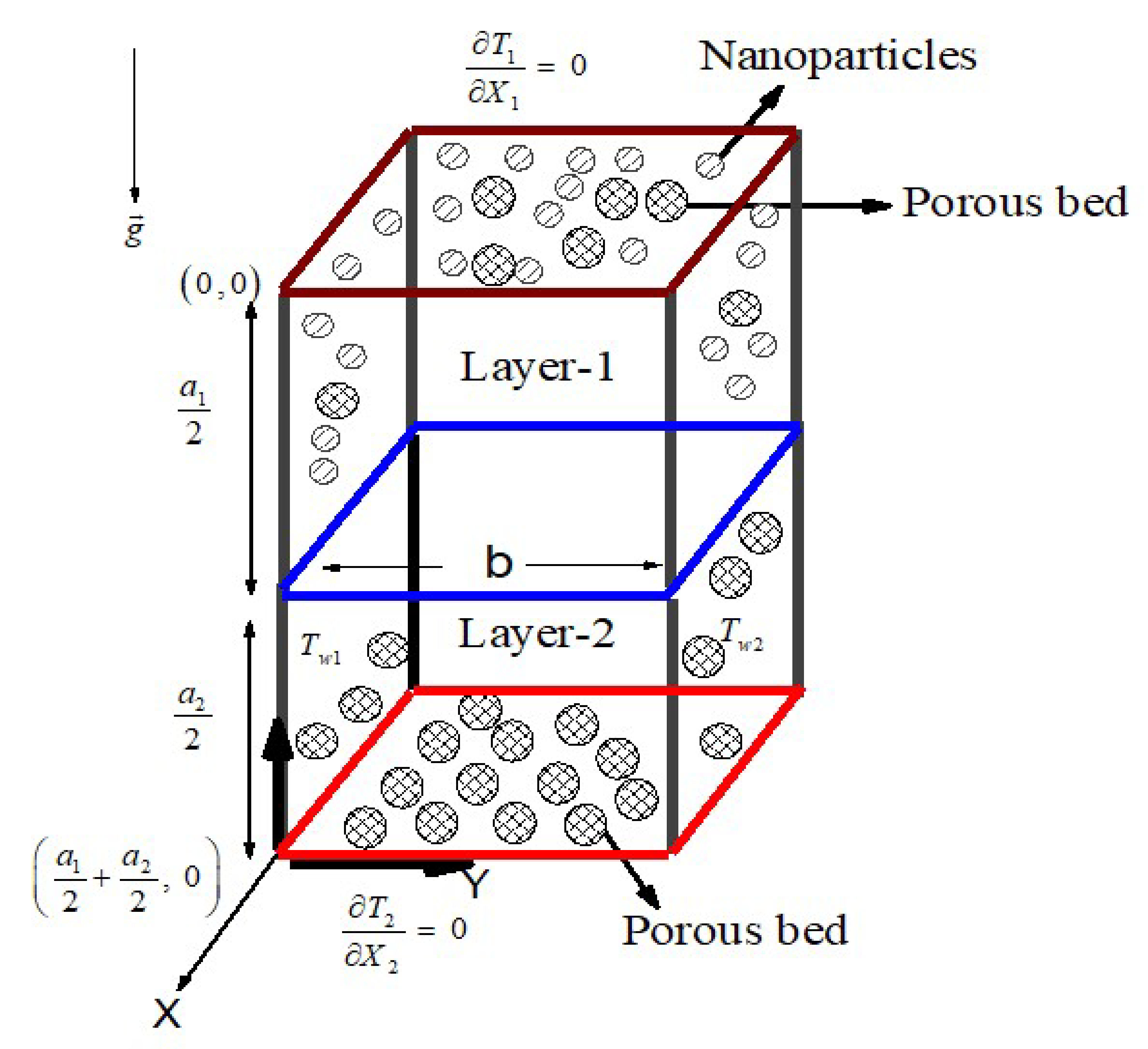 Energies 16 02044 g001
