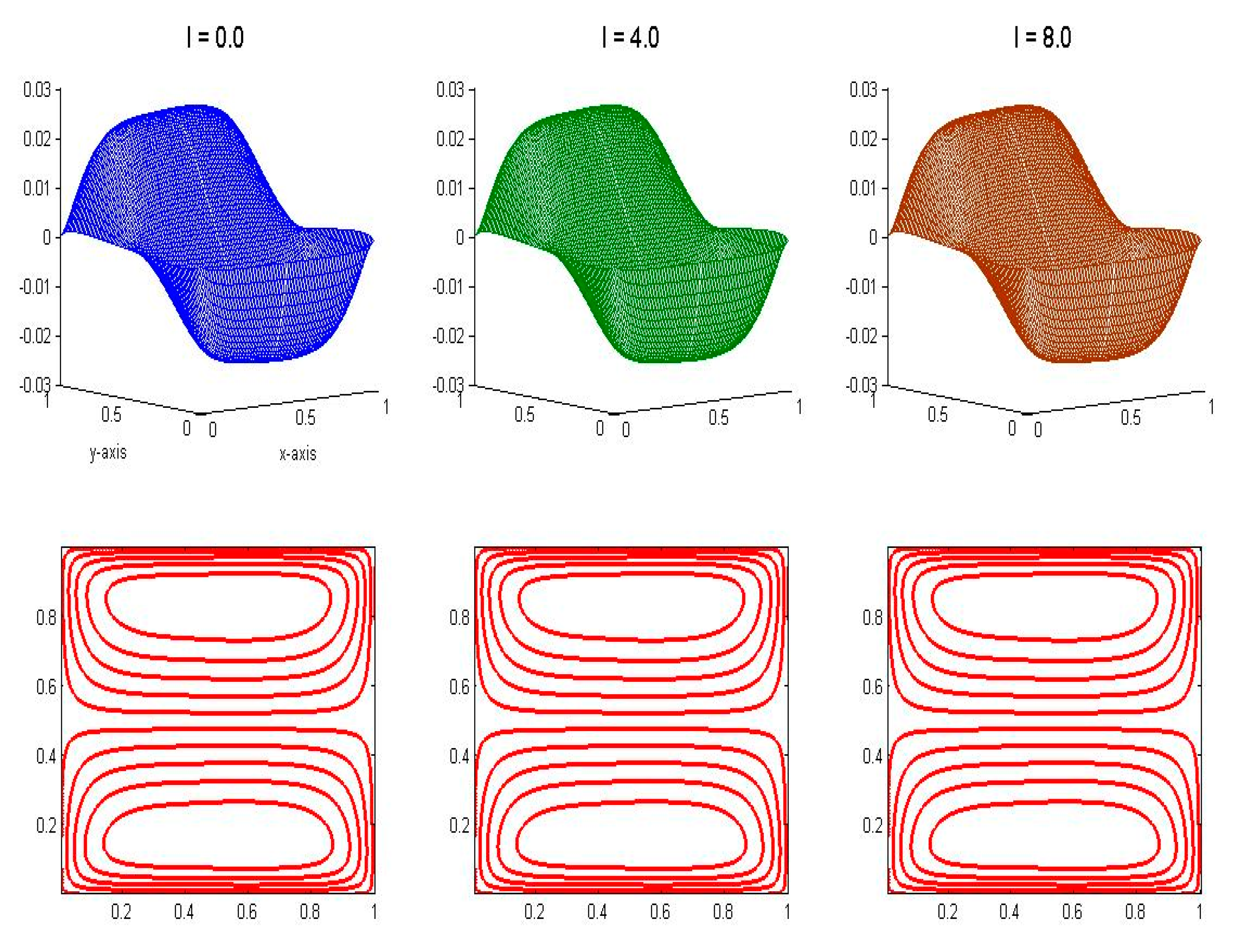 Energies 16 02044 g006