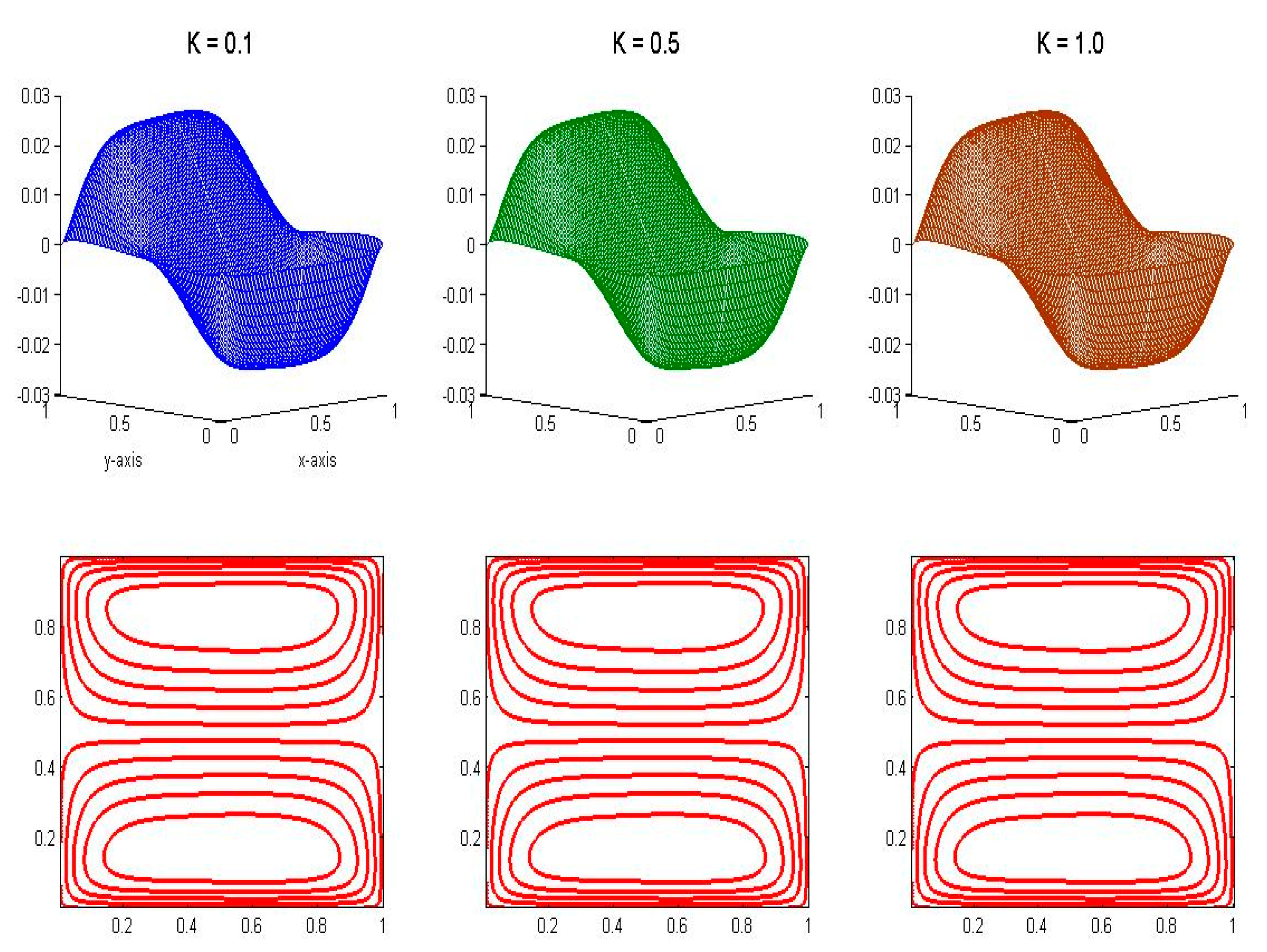 Energies 16 02044 g009