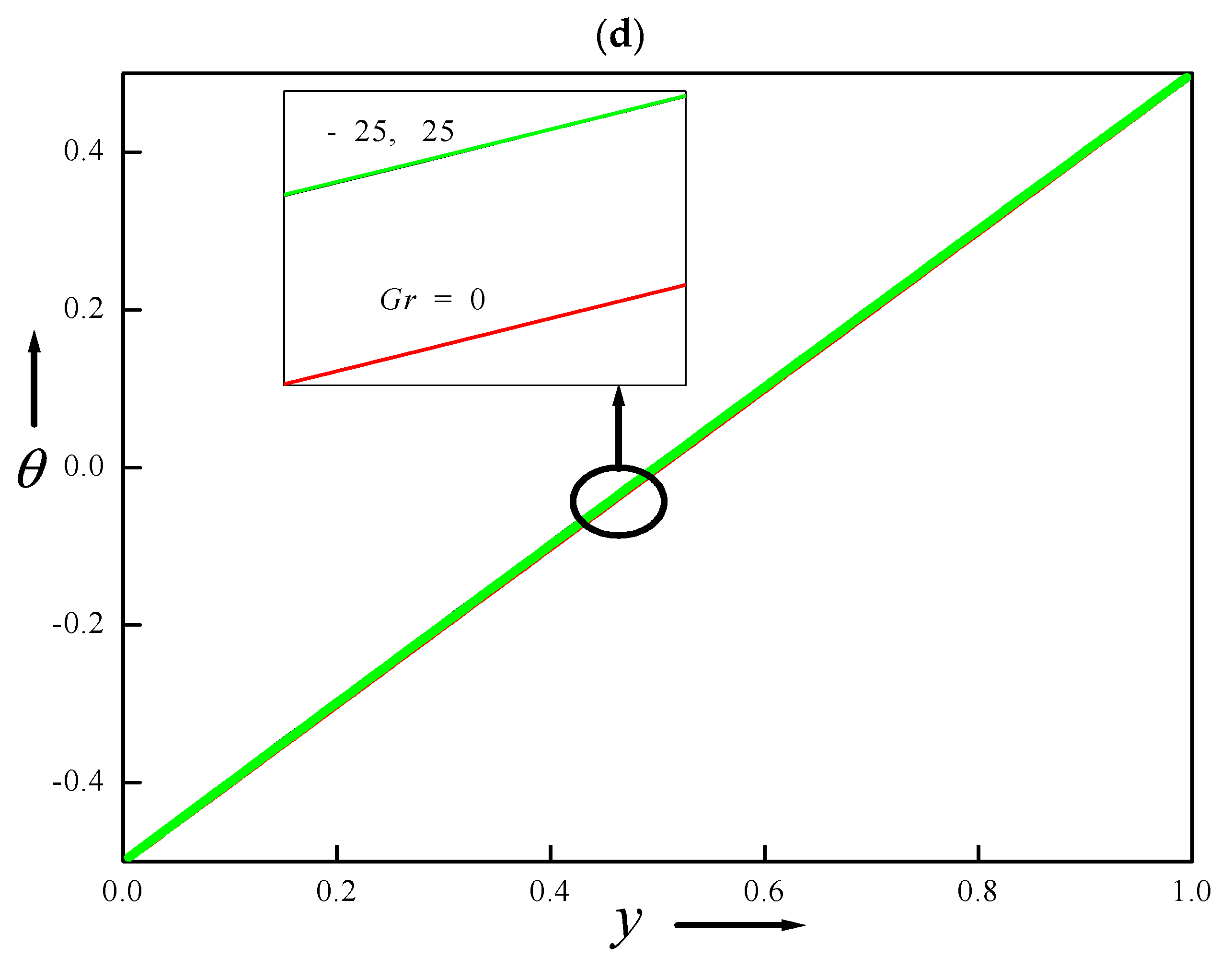 Energies 16 02044 g010c