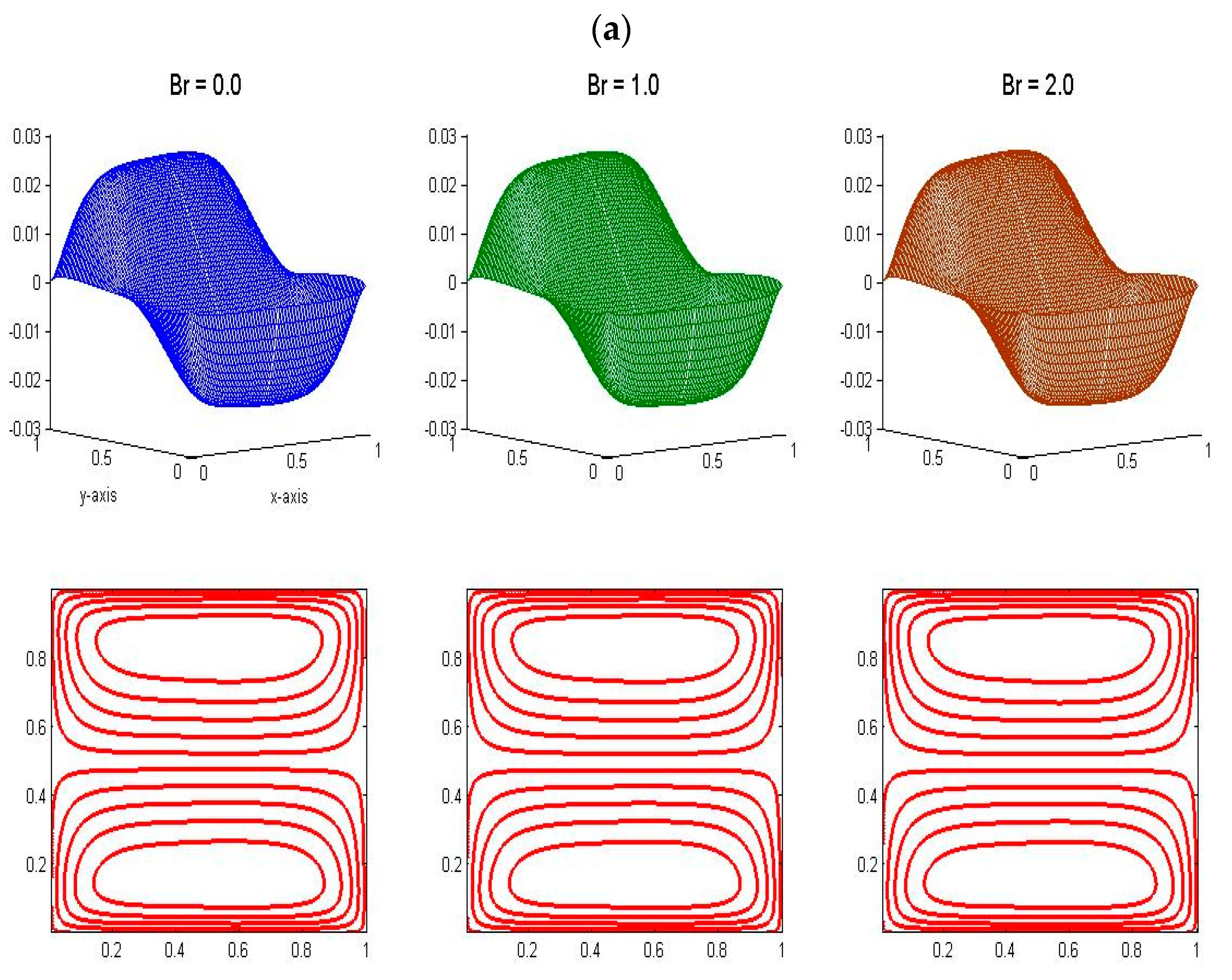 Energies 16 02044 g011a