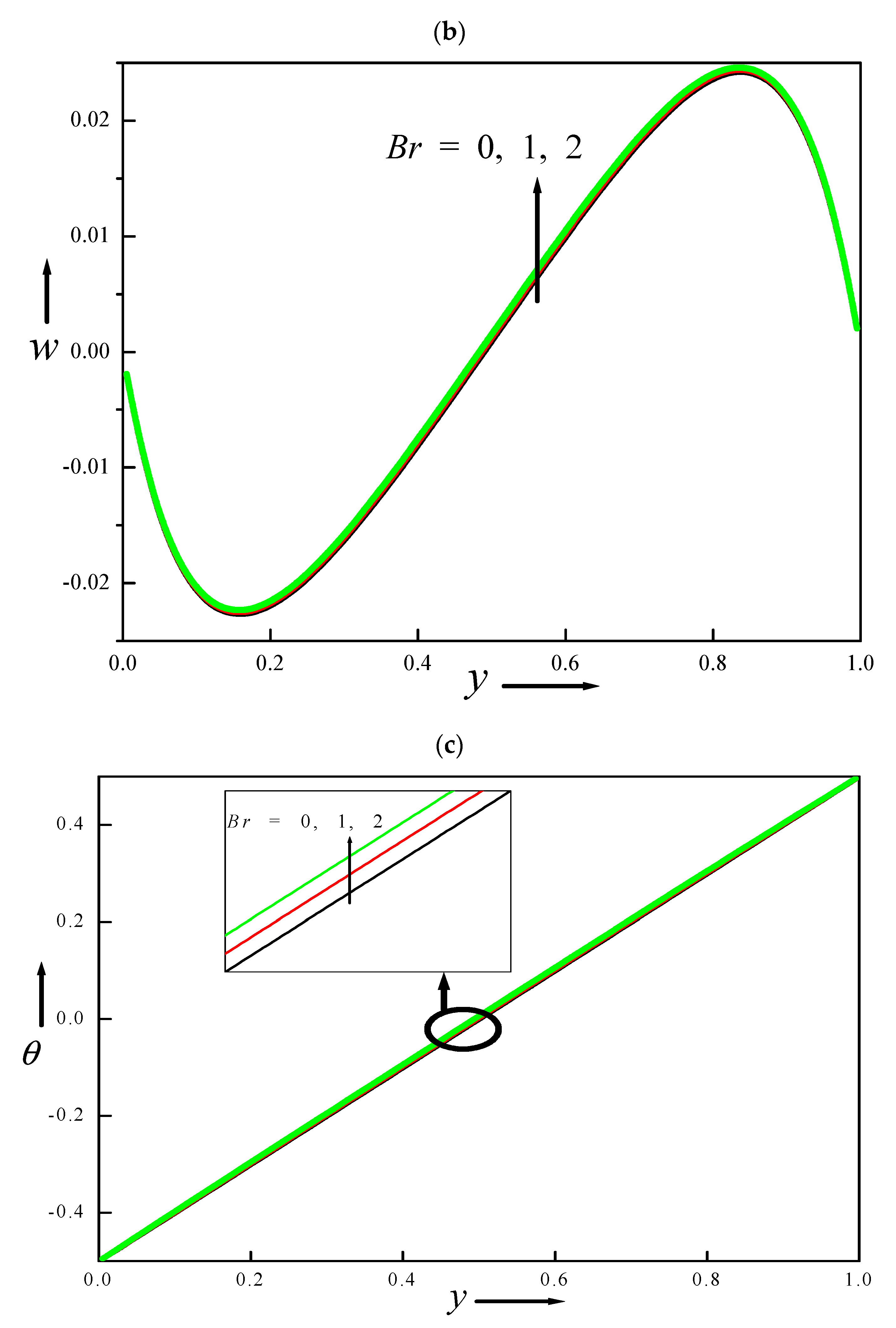 Energies 16 02044 g011b