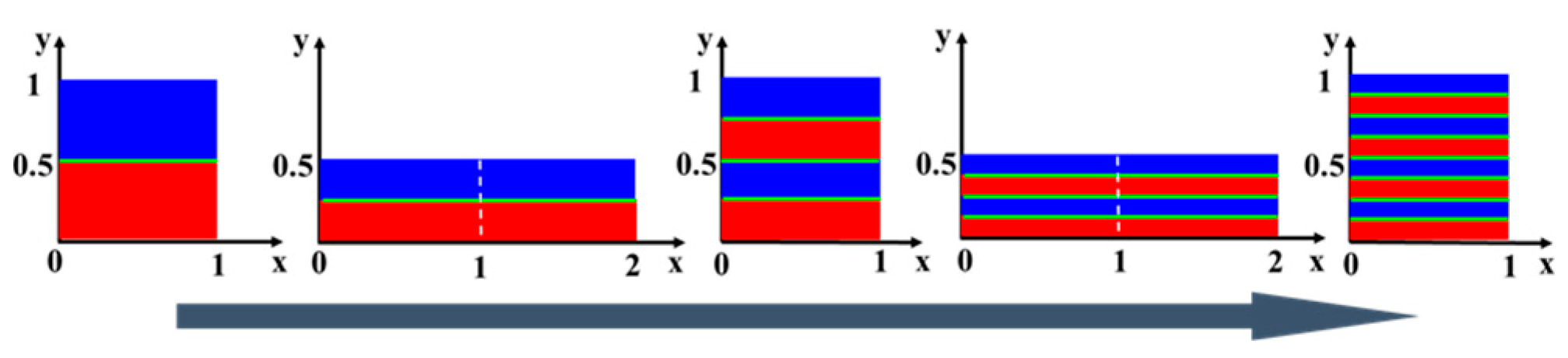Energies 16 02045 g002