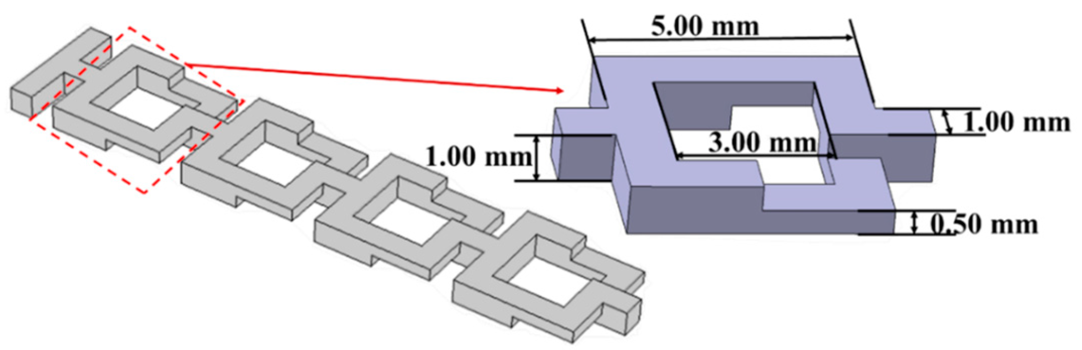 Energies 16 02045 g003