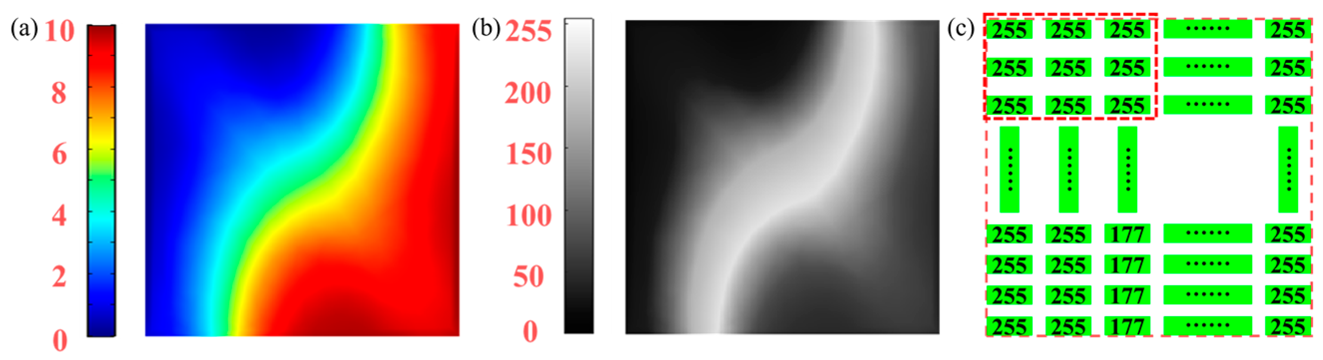 Energies 16 02045 g005