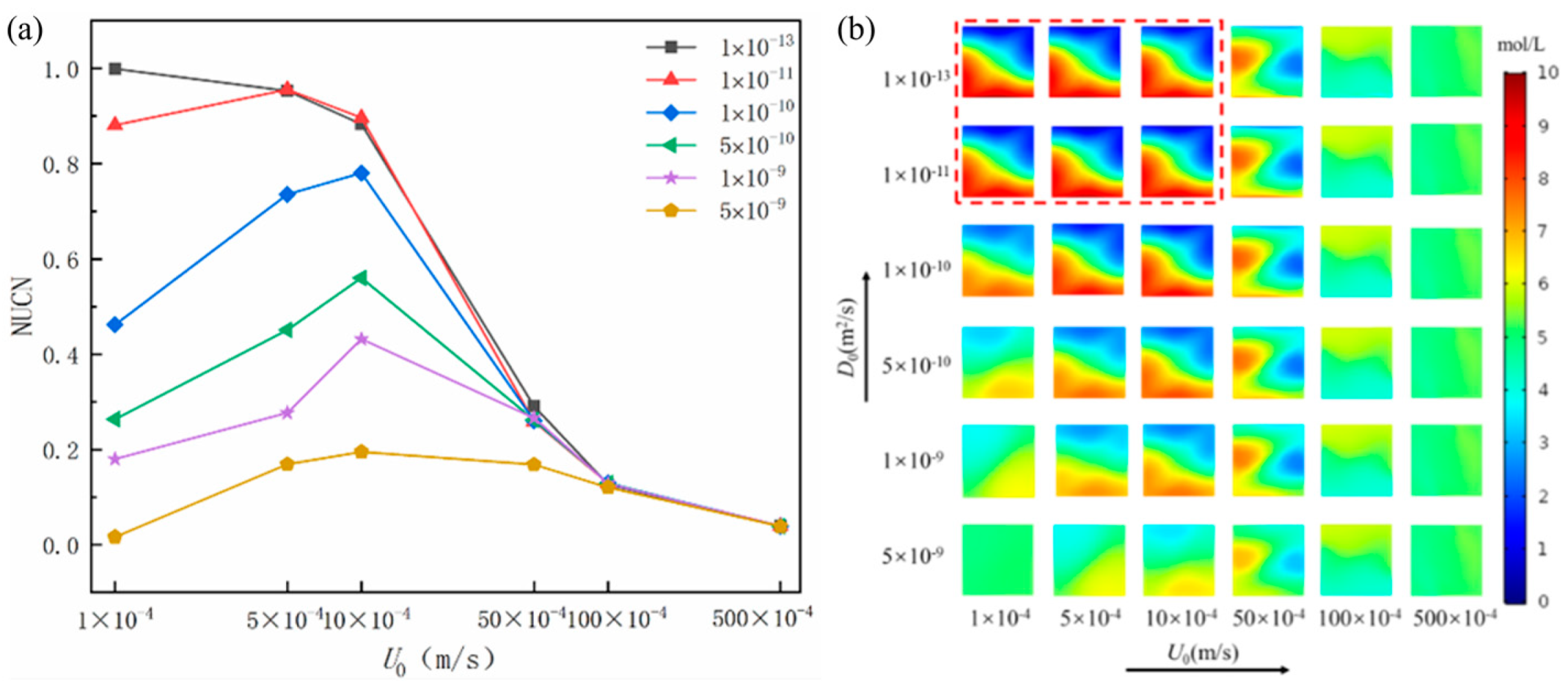 Energies 16 02045 g010