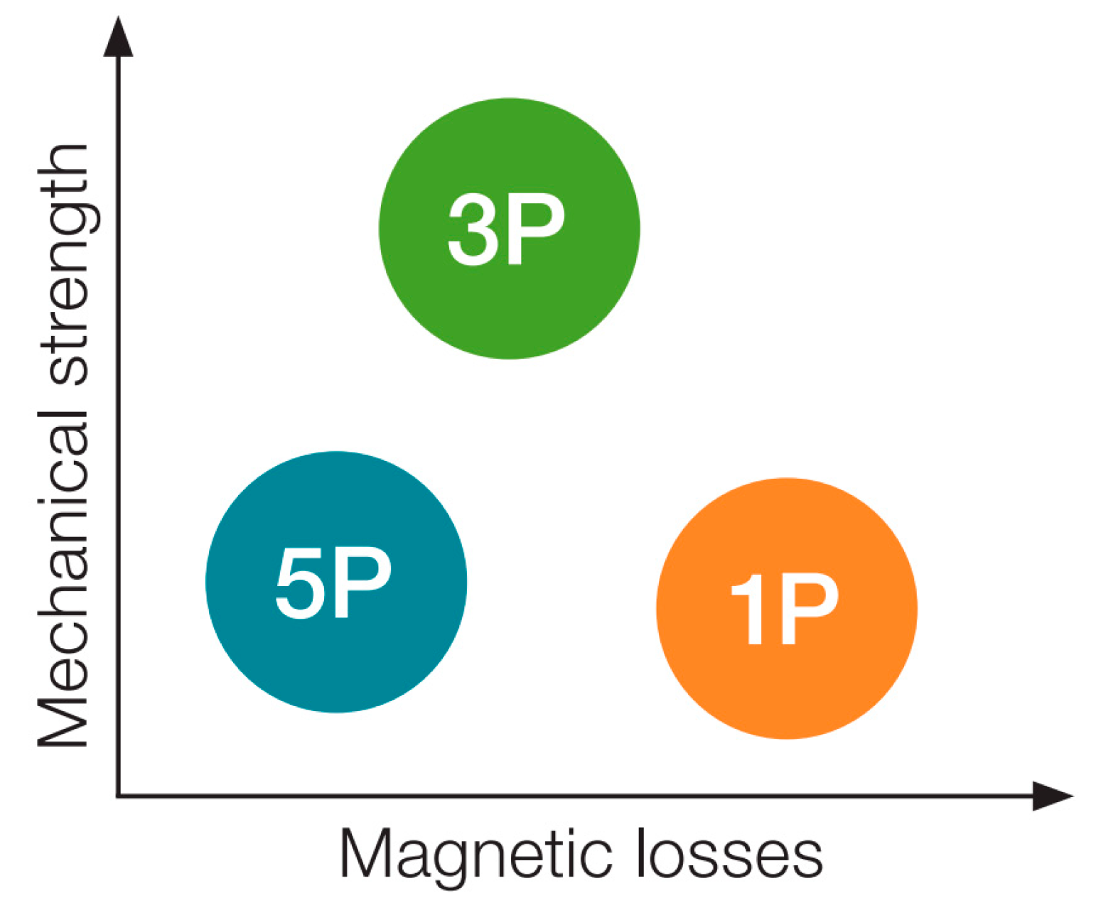 Energies 16 02053 g005 Energies 16 02053 g005