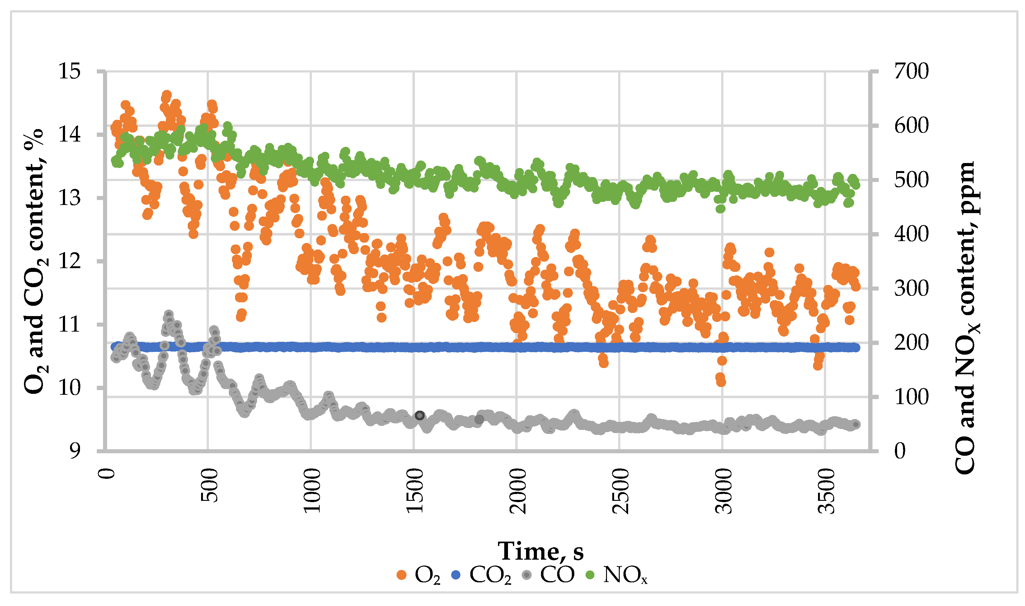 Energies 16 02055 g004