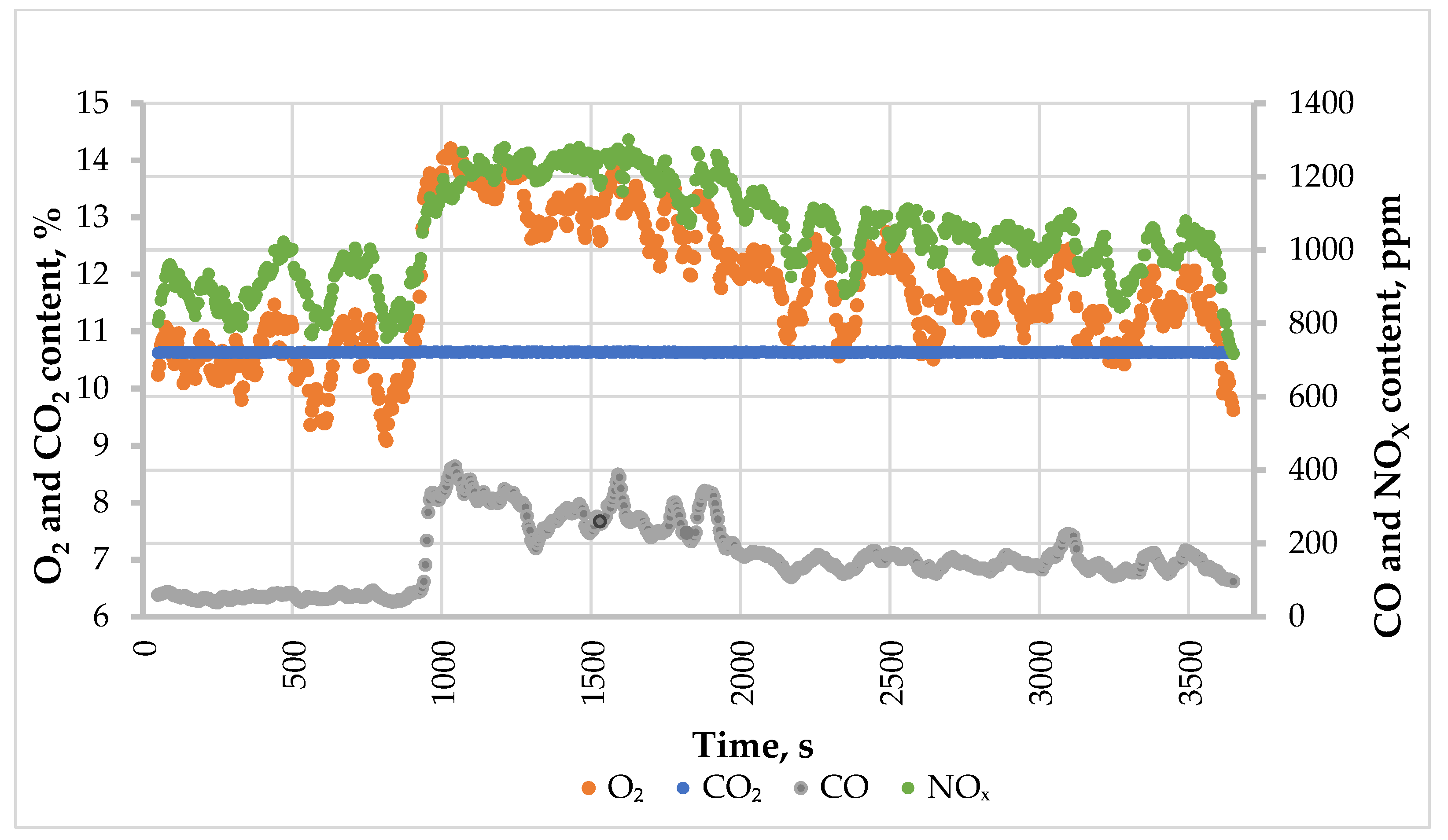 Energies 16 02055 g005