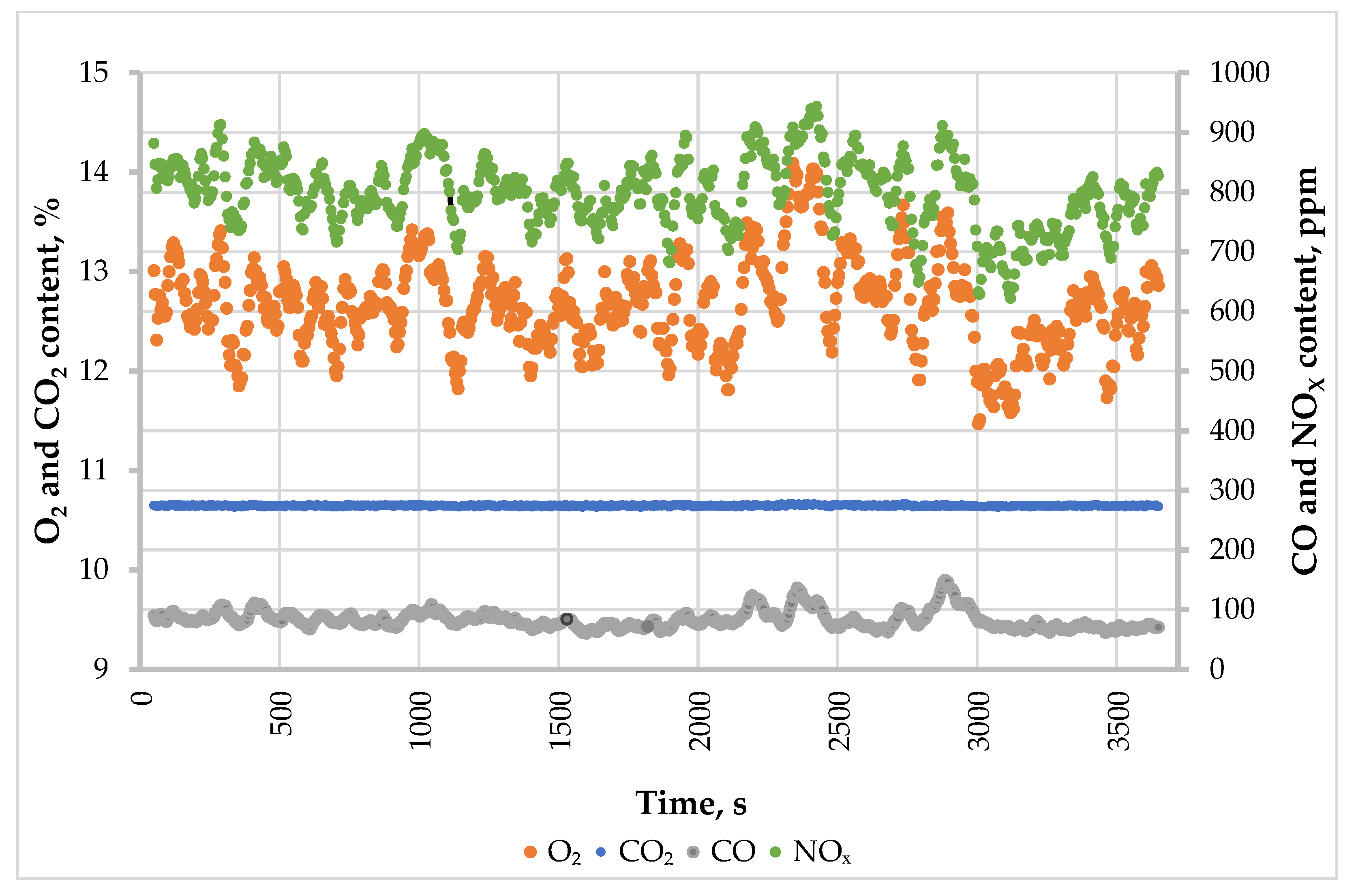 Energies 16 02055 g007