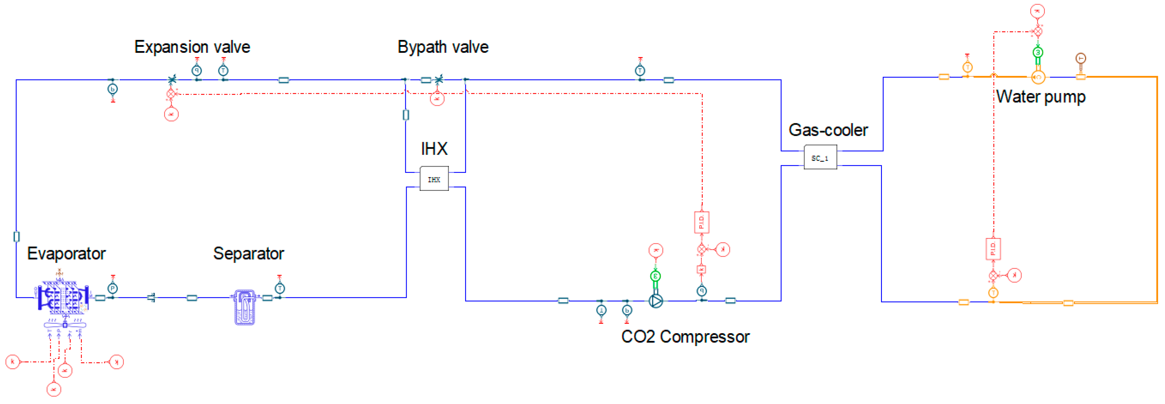 Energies 16 02059 g002 Energies 16 02059 g002