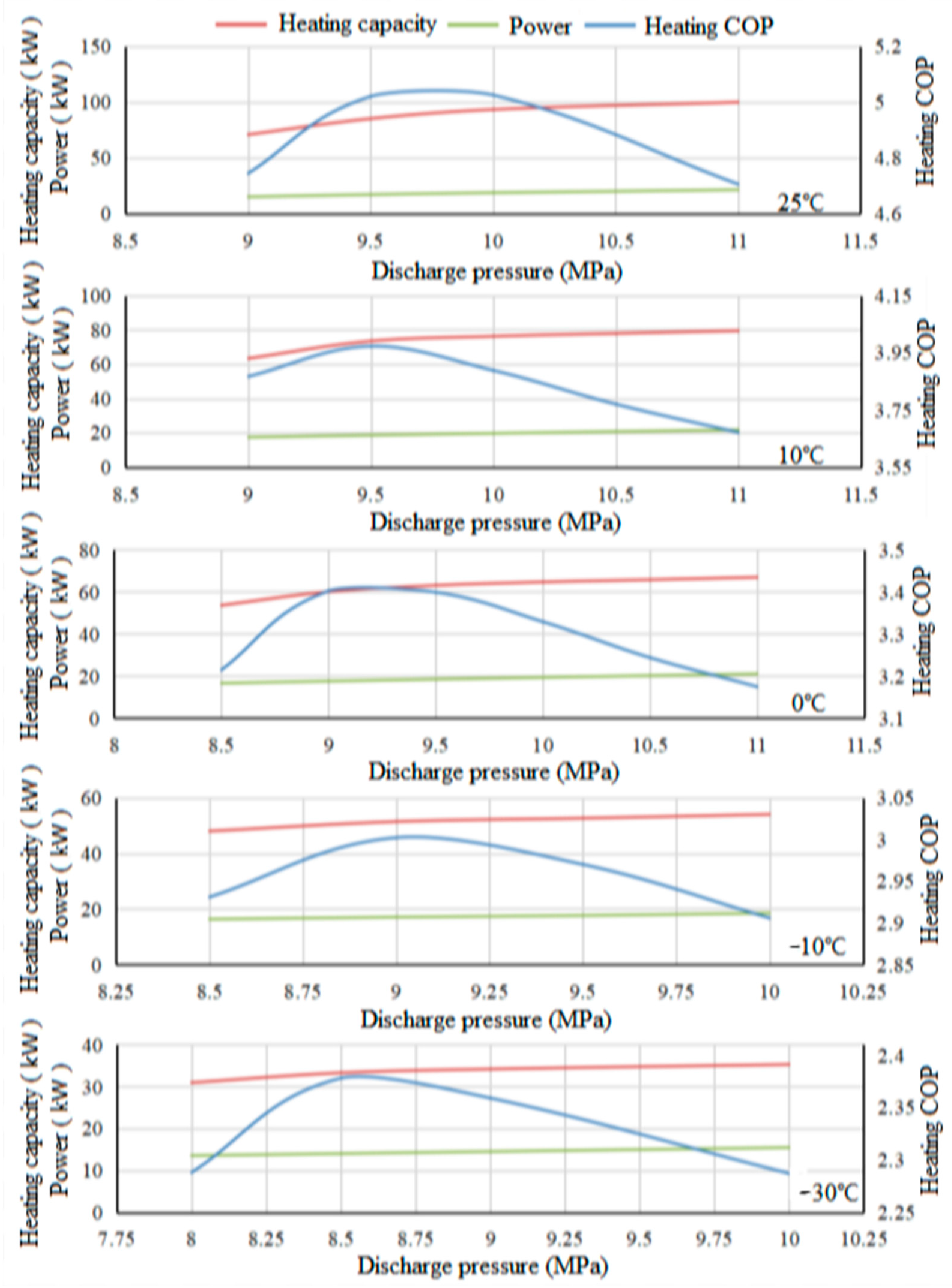 Energies 16 02059 g003 Energies 16 02059 g003
